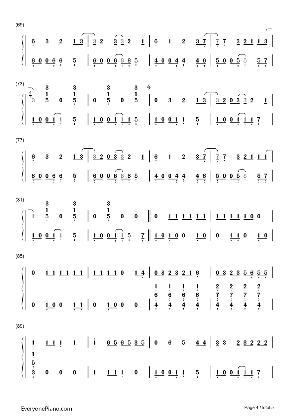 Dear_Future_Husband钢琴简谱_数字双手_Meghan_Trainor