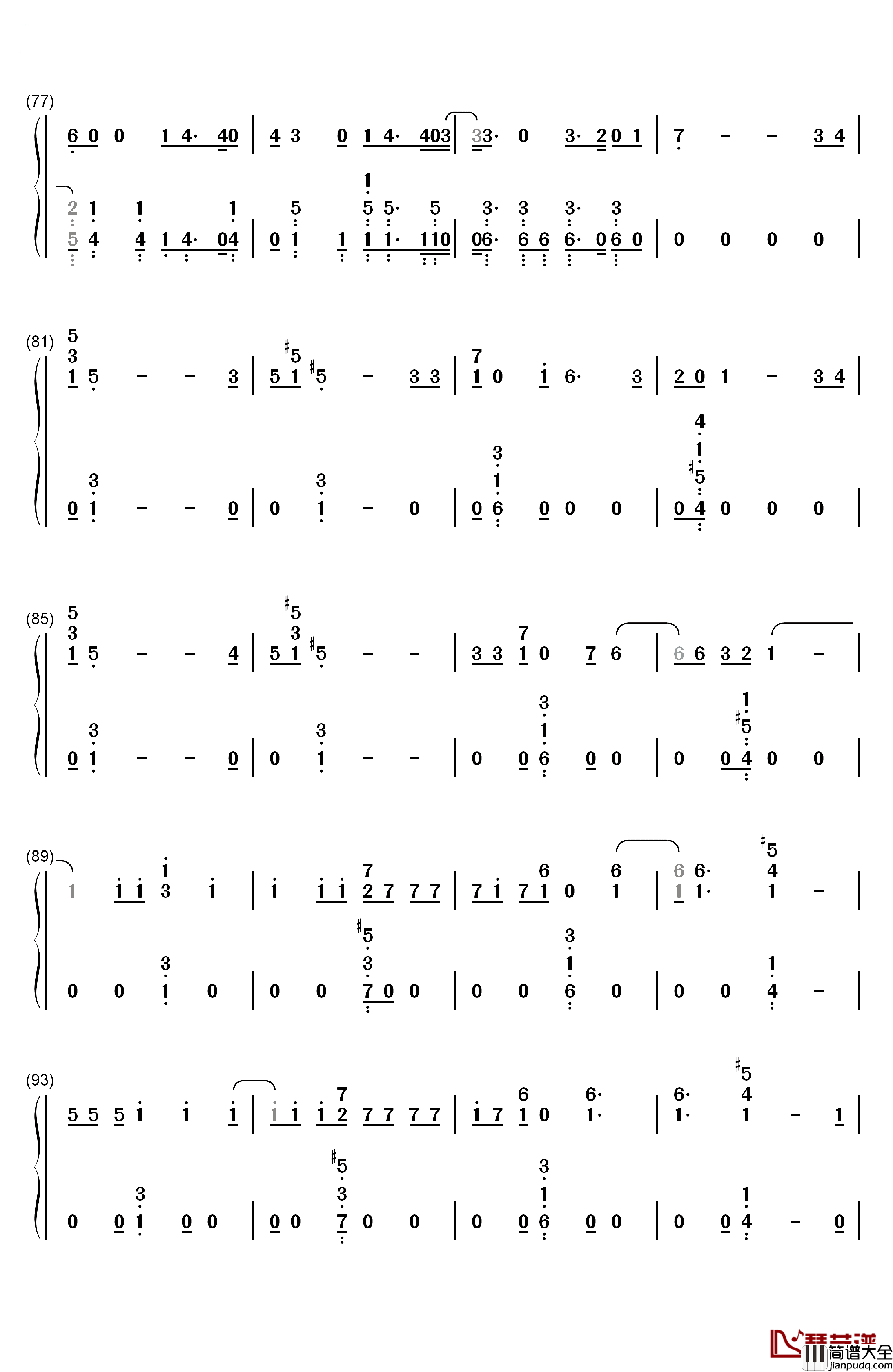 High_Hopes钢琴简谱_数字双手_Panic!_at_the_Disco