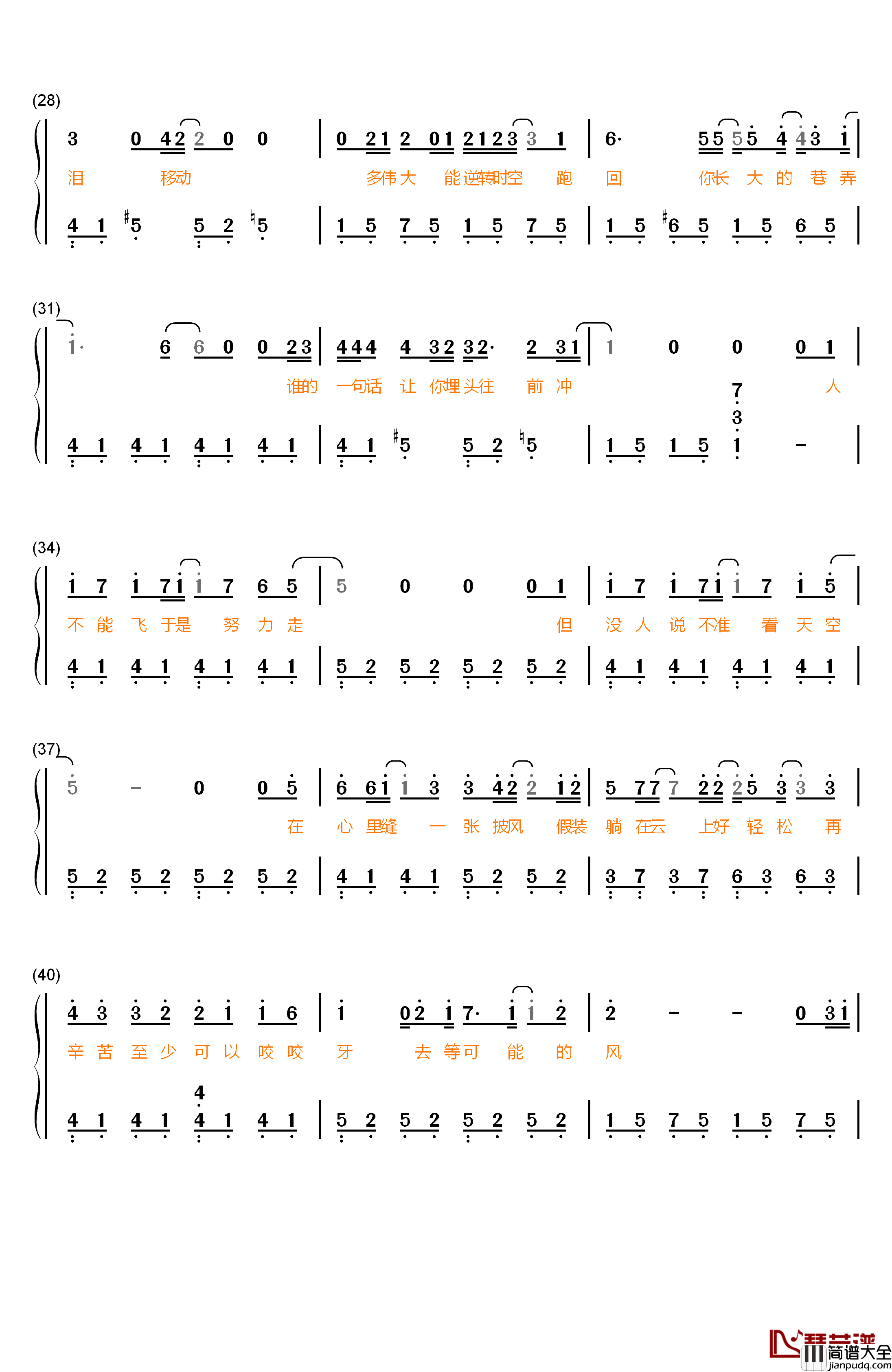 披风钢琴简谱_数字双手_陈奕迅