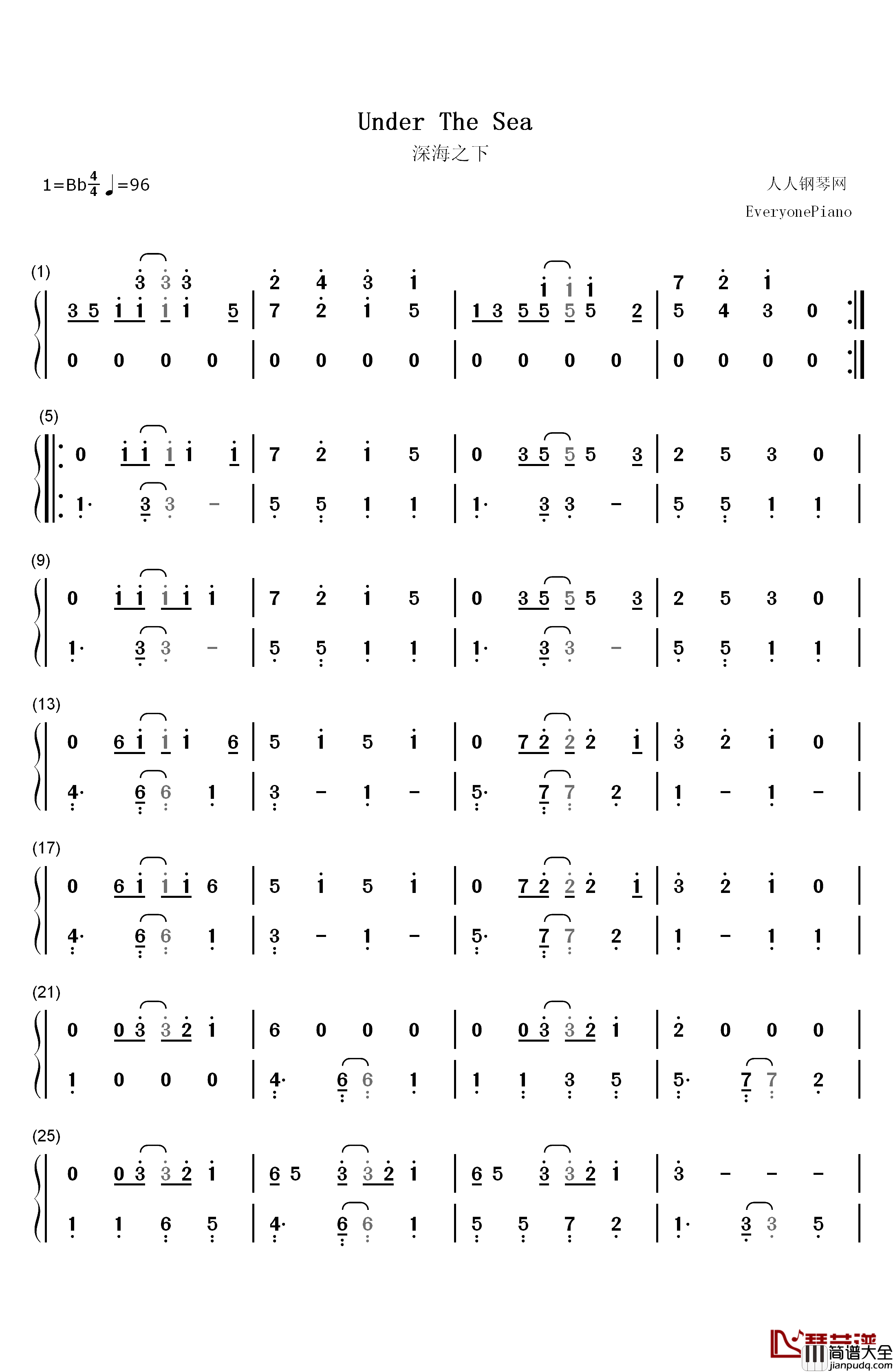 Under_the_Sea钢琴简谱_数字双手_Alan_Menken