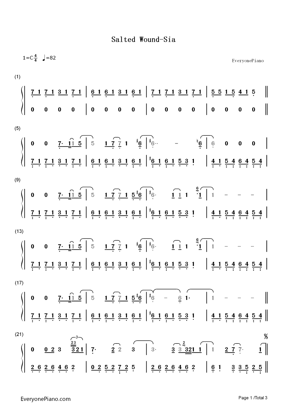 Salted_Wound钢琴简谱_数字双手_Sia
