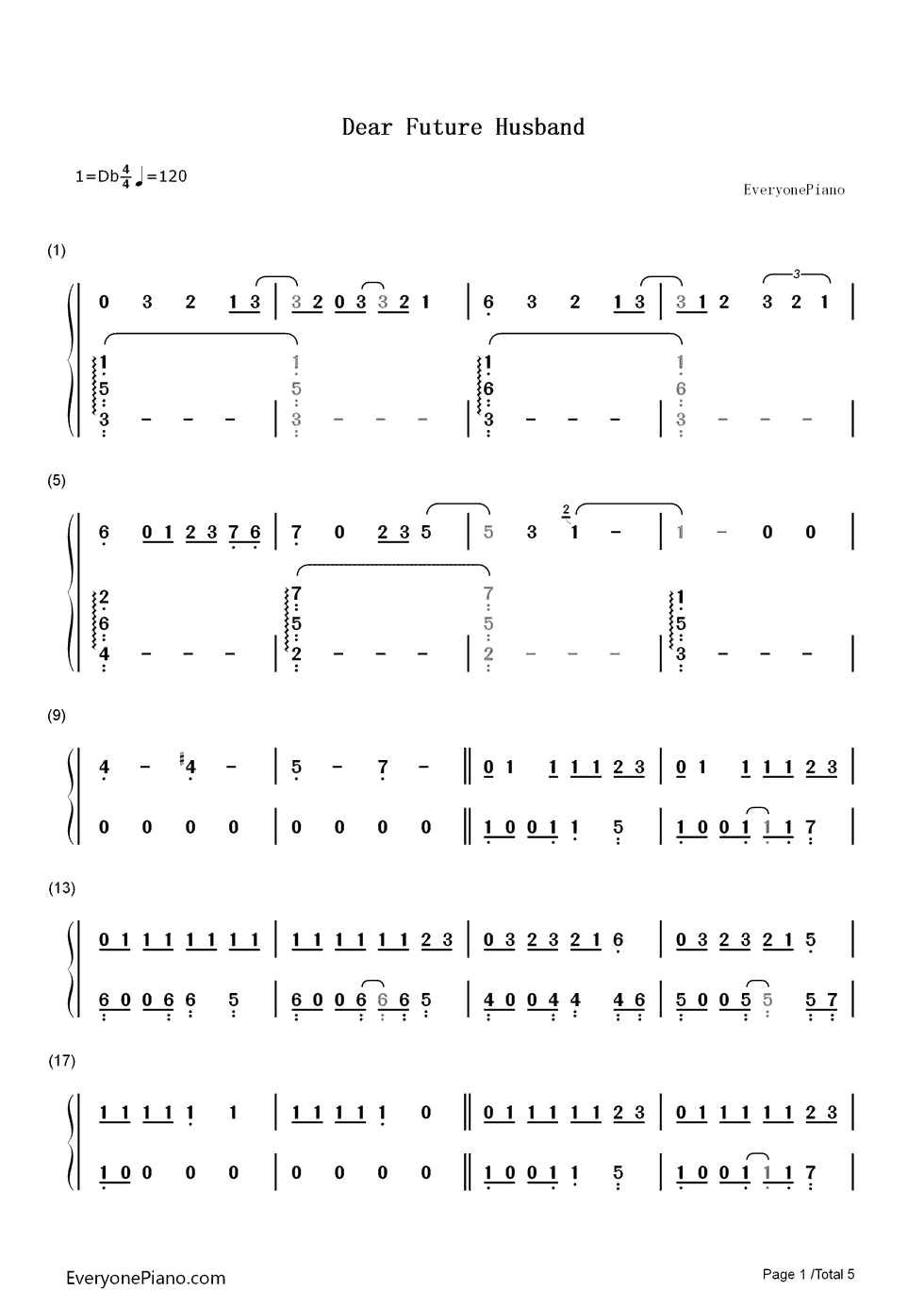 Dear_Future_Husband钢琴简谱_数字双手_Meghan_Trainor