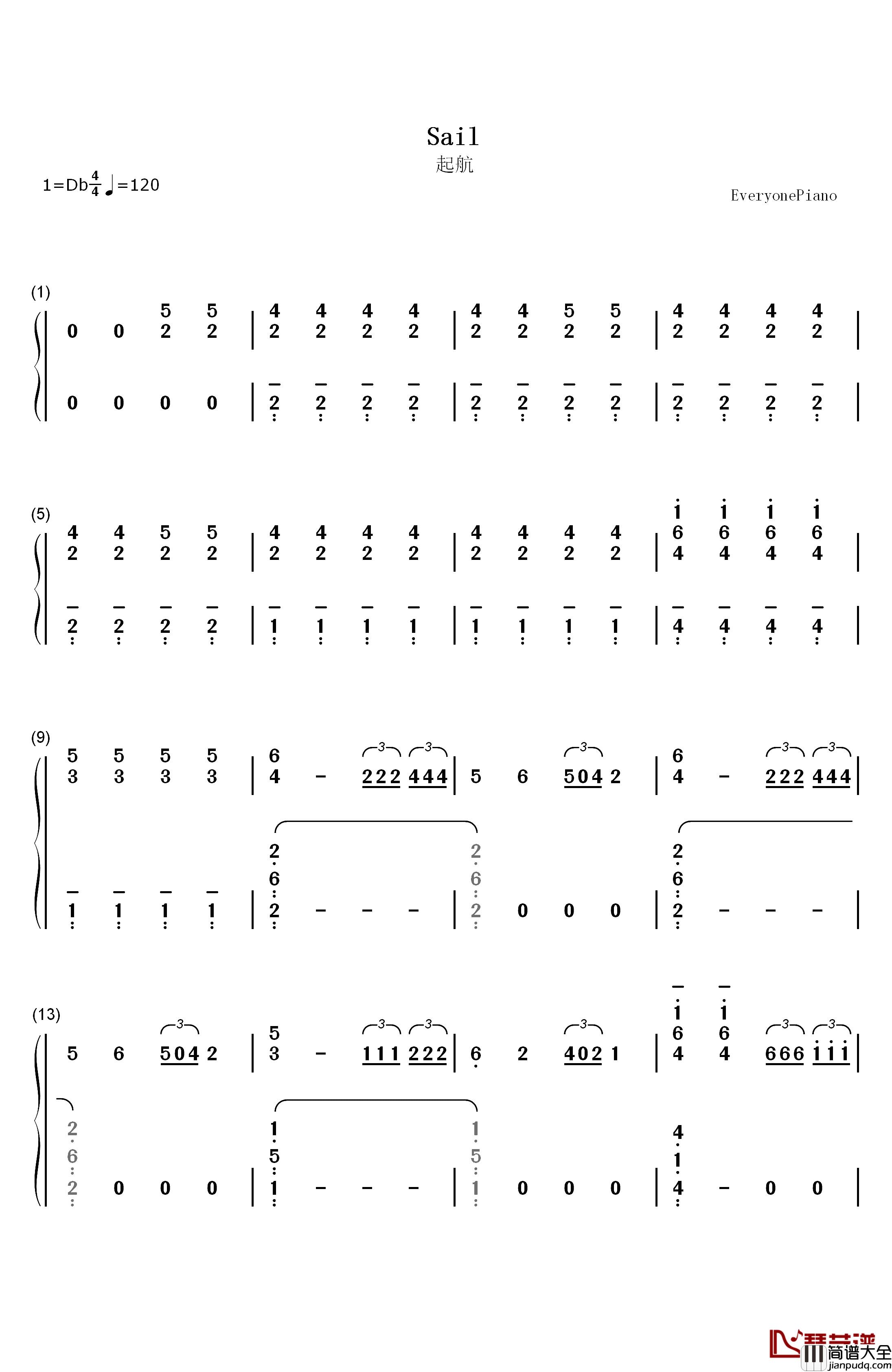 Sail钢琴简谱_数字双手_Awolnation