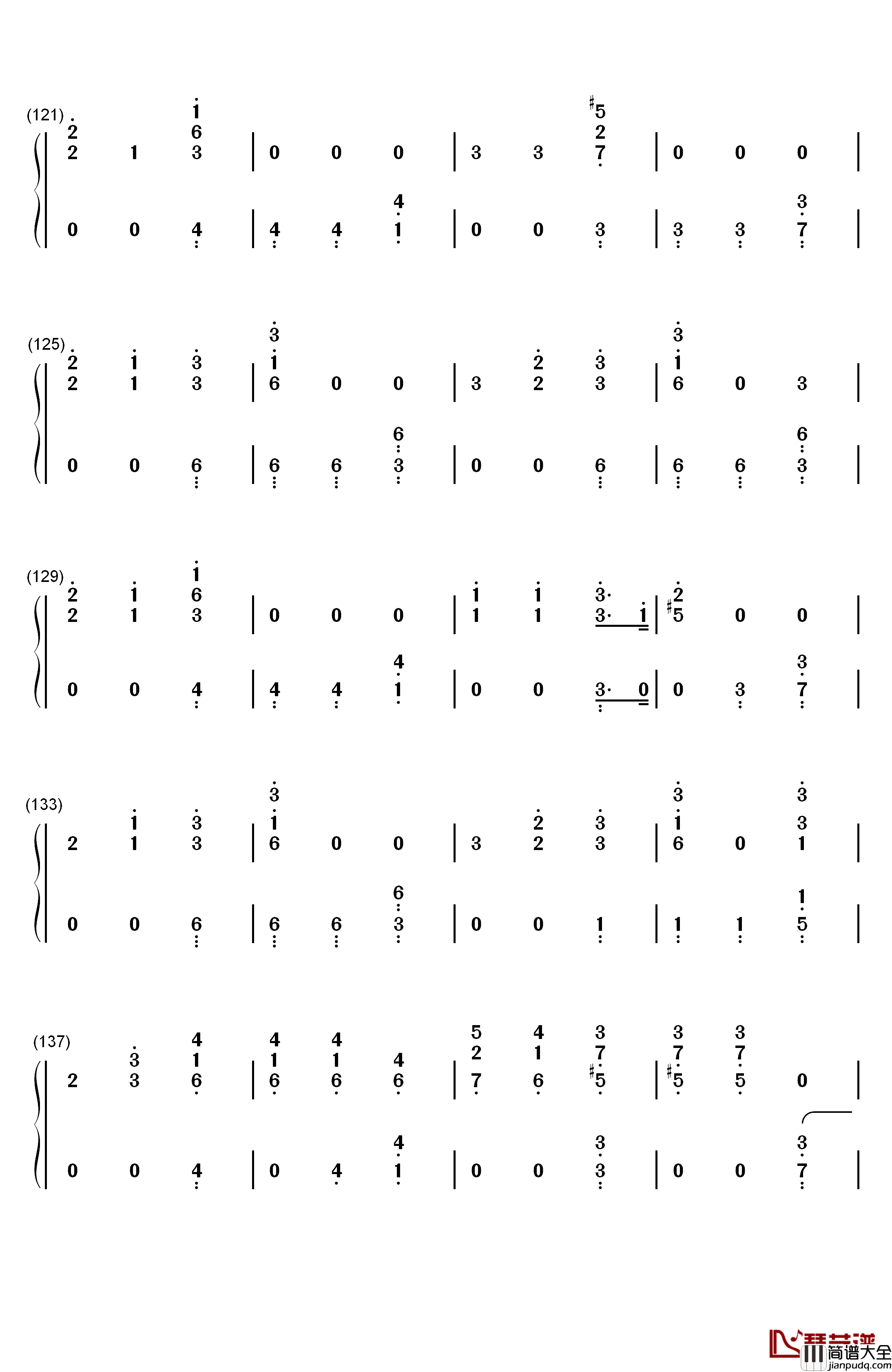 King_of_the_Clouds钢琴简谱_数字双手_Panic!_at_the_Disco