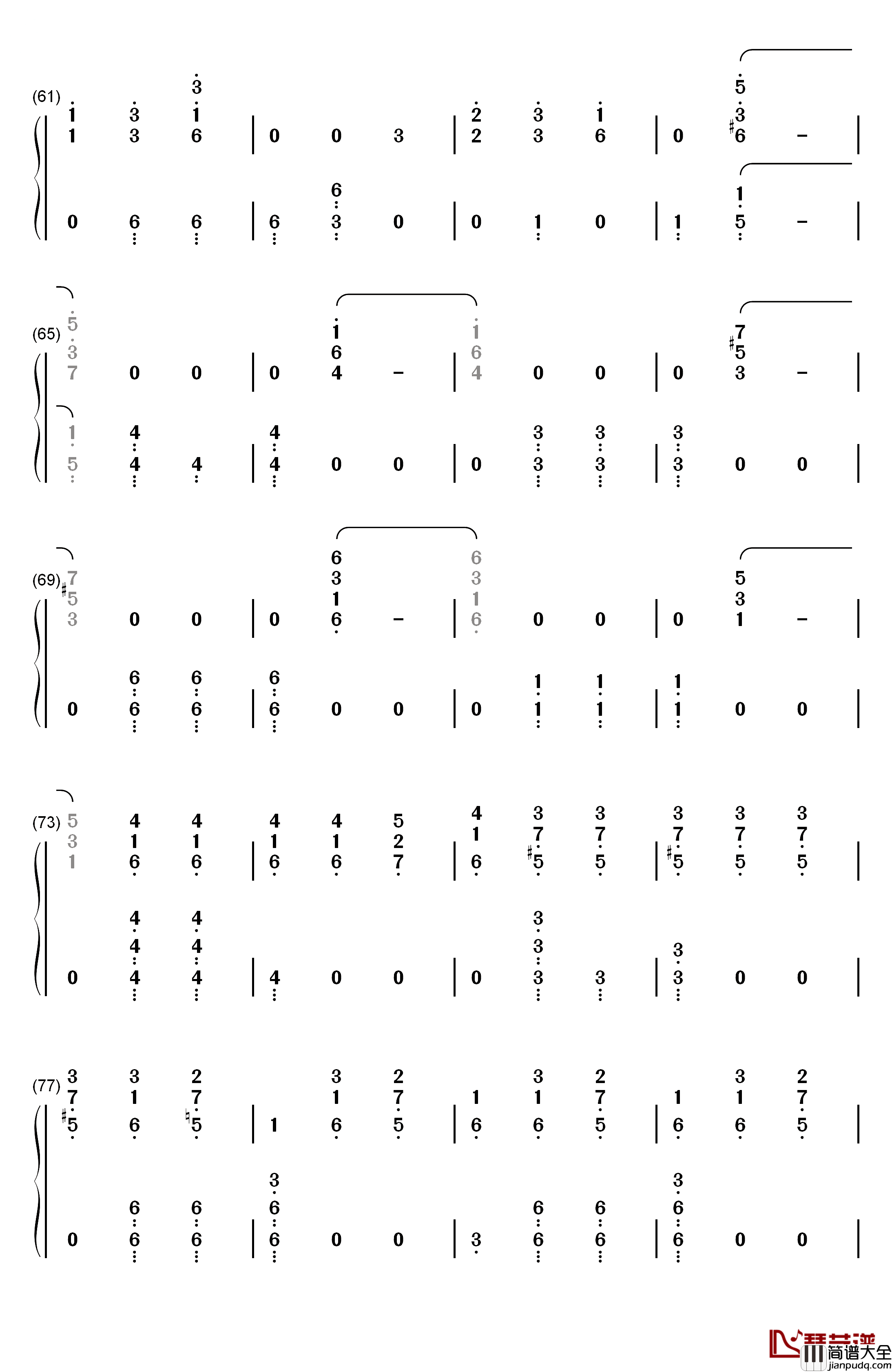 King_of_the_Clouds钢琴简谱_数字双手_Panic!_at_the_Disco