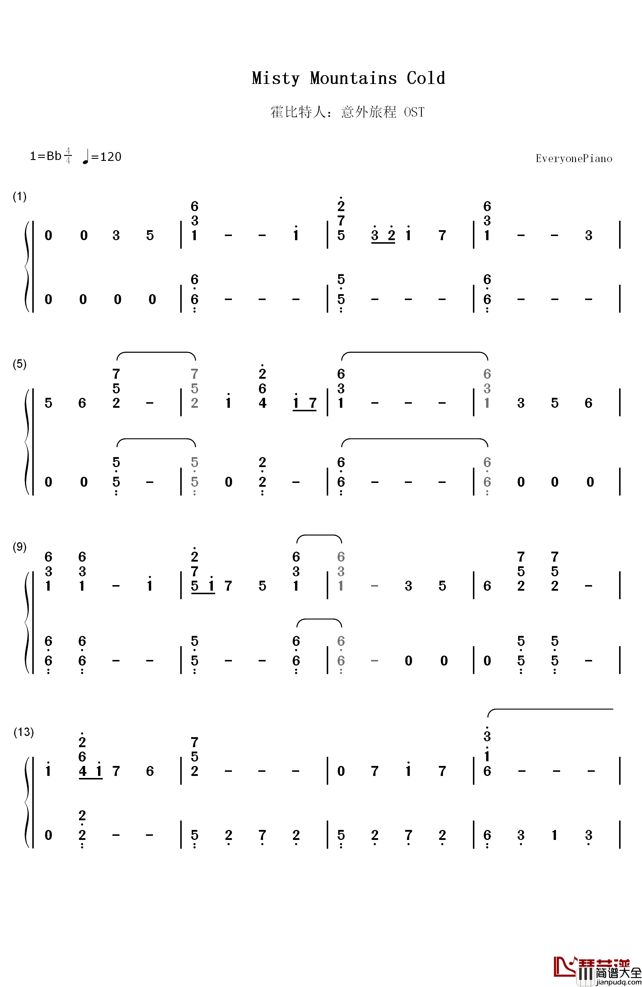 Misty_Mountains_Cold钢琴简谱_数字双手_The_Hobbit