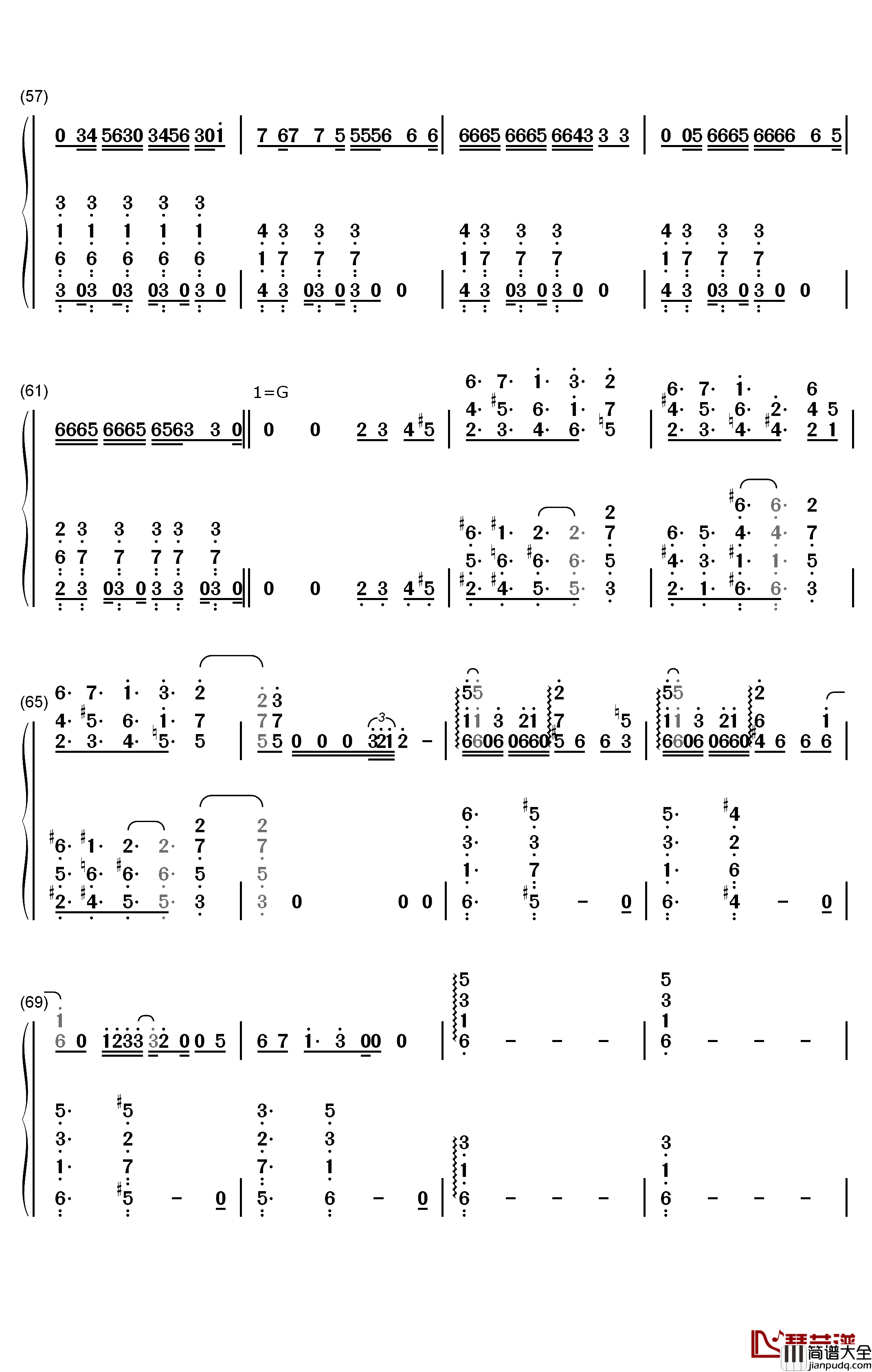 Chicken_Noodle_Soup钢琴简谱_数字双手_J_Hope