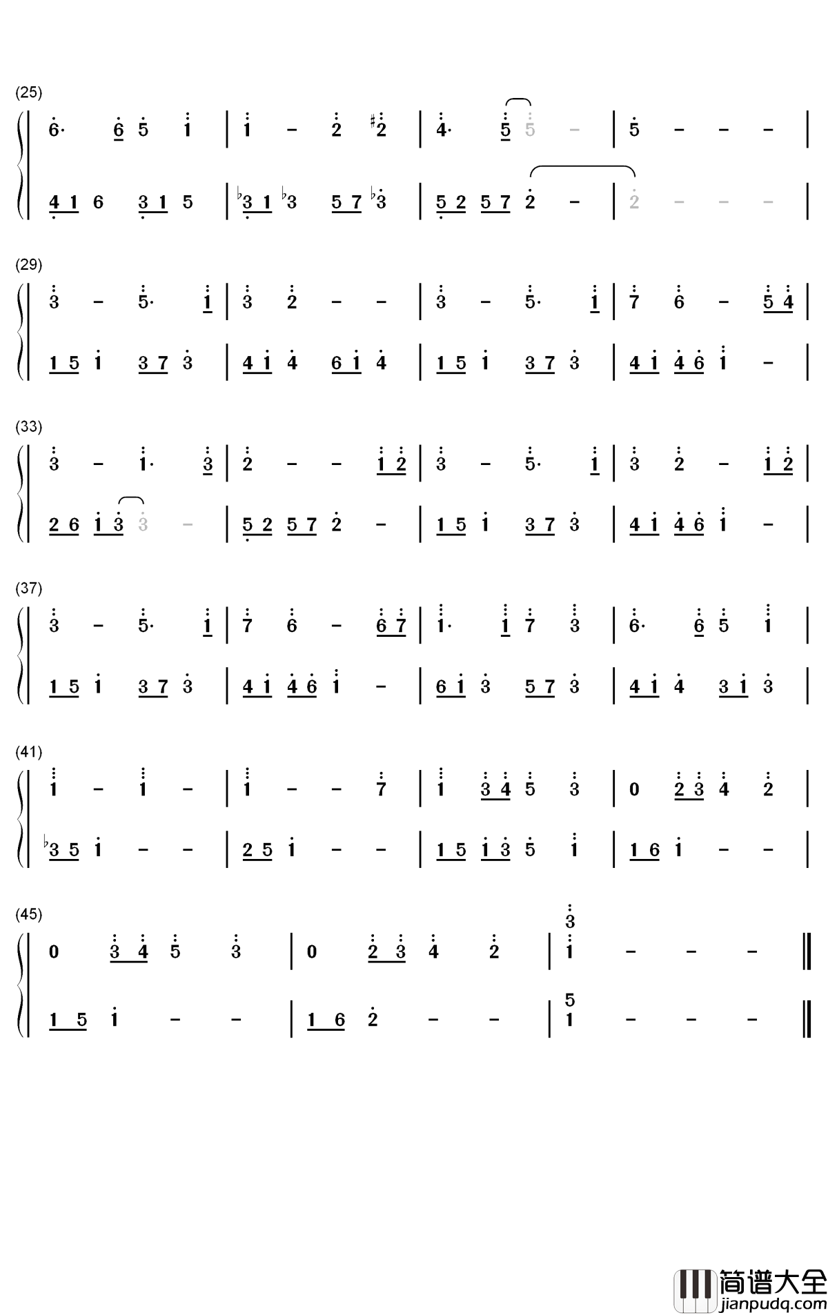 酒心巧克力II钢琴简谱_数字双手_金尚炫