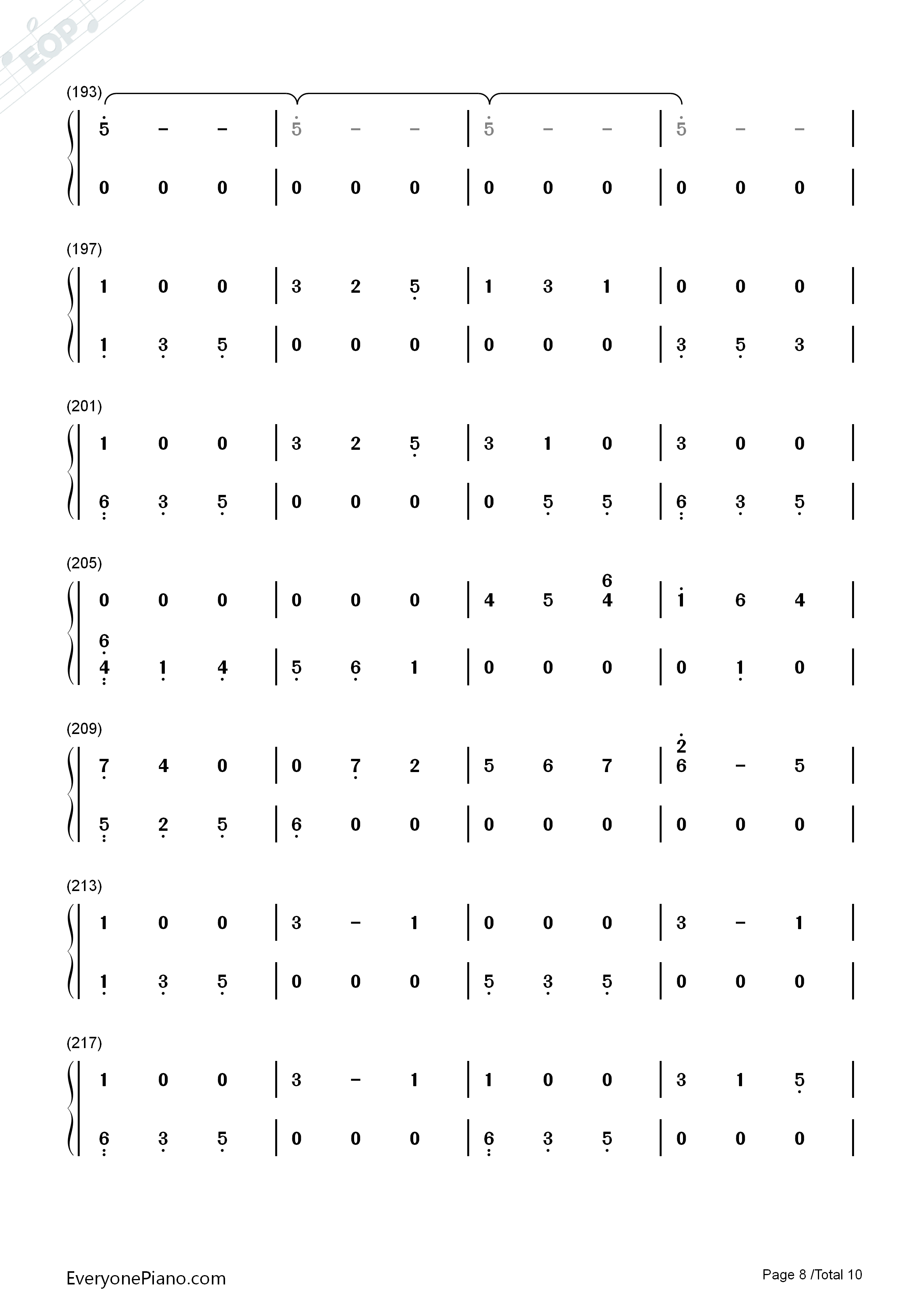 The_Good_Side钢琴简谱_Troye_Sivan演唱