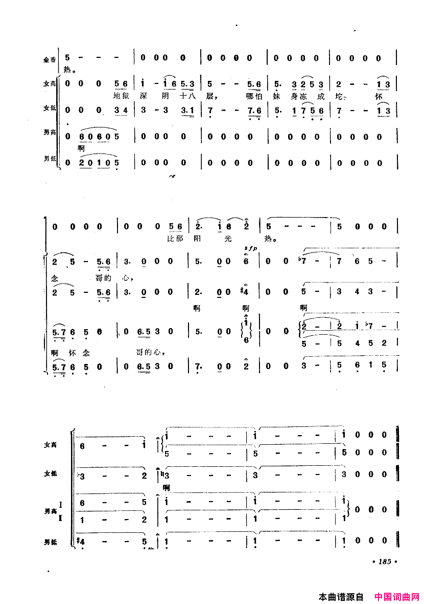 中国歌剧选曲集151_200简谱