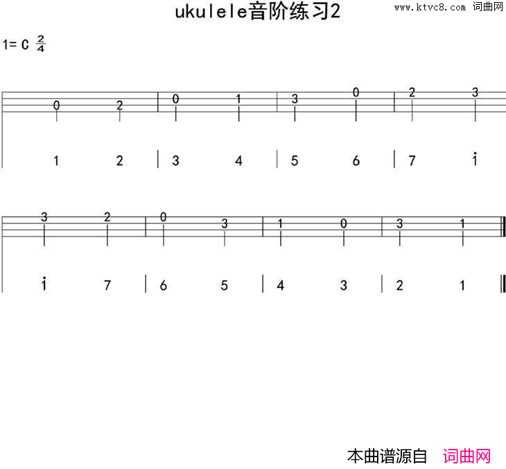 ukulele音阶练习2ukulele四线谱简谱