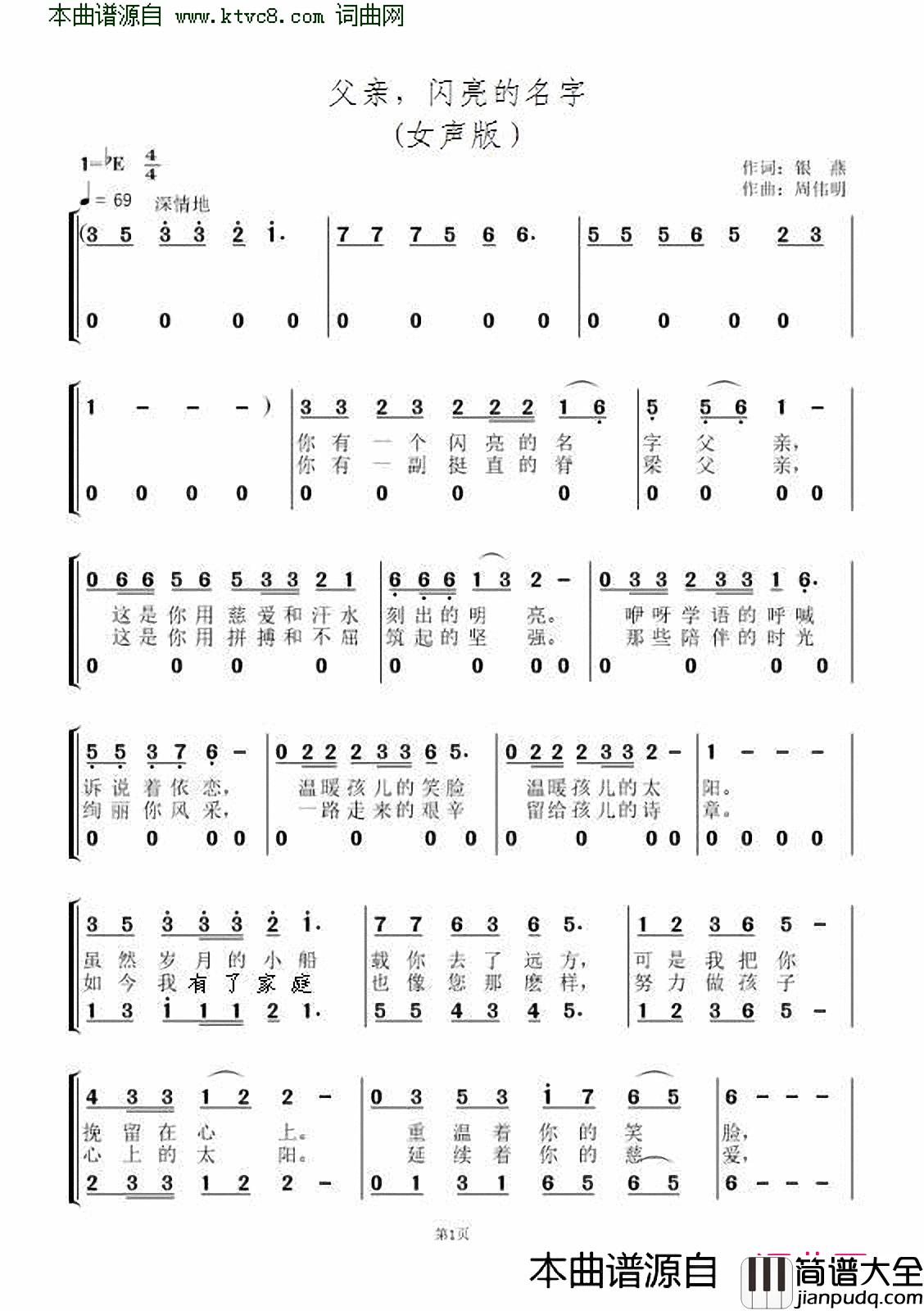 父亲,闪亮的名字简谱_马庆红演唱_银燕/周伟明词曲