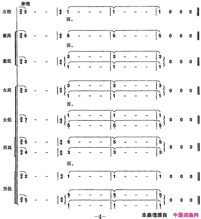 我的家园选自音乐舞蹈史诗_复兴之路_简谱