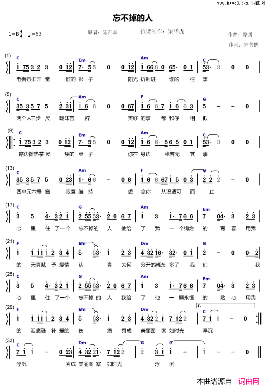忘不掉的人简谱_陈雅森演唱_路勇/宋普照词曲