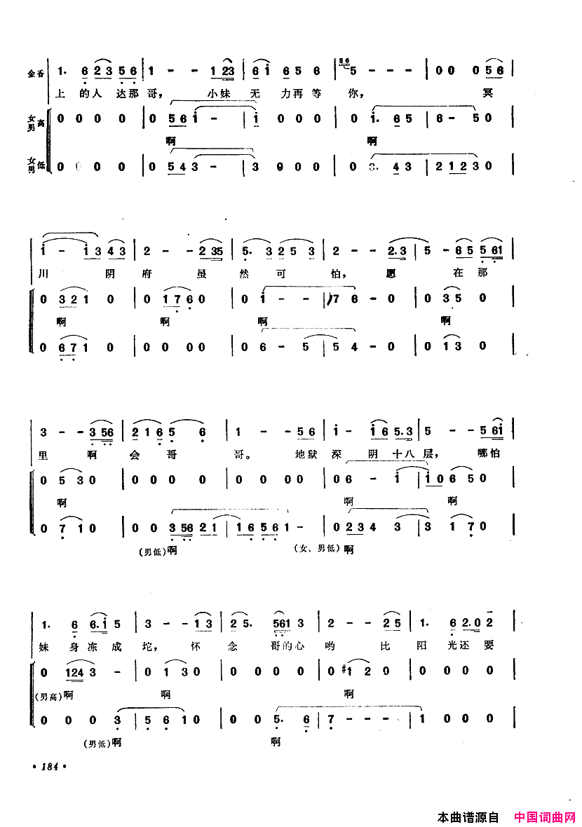 中国歌剧选曲集151_200简谱