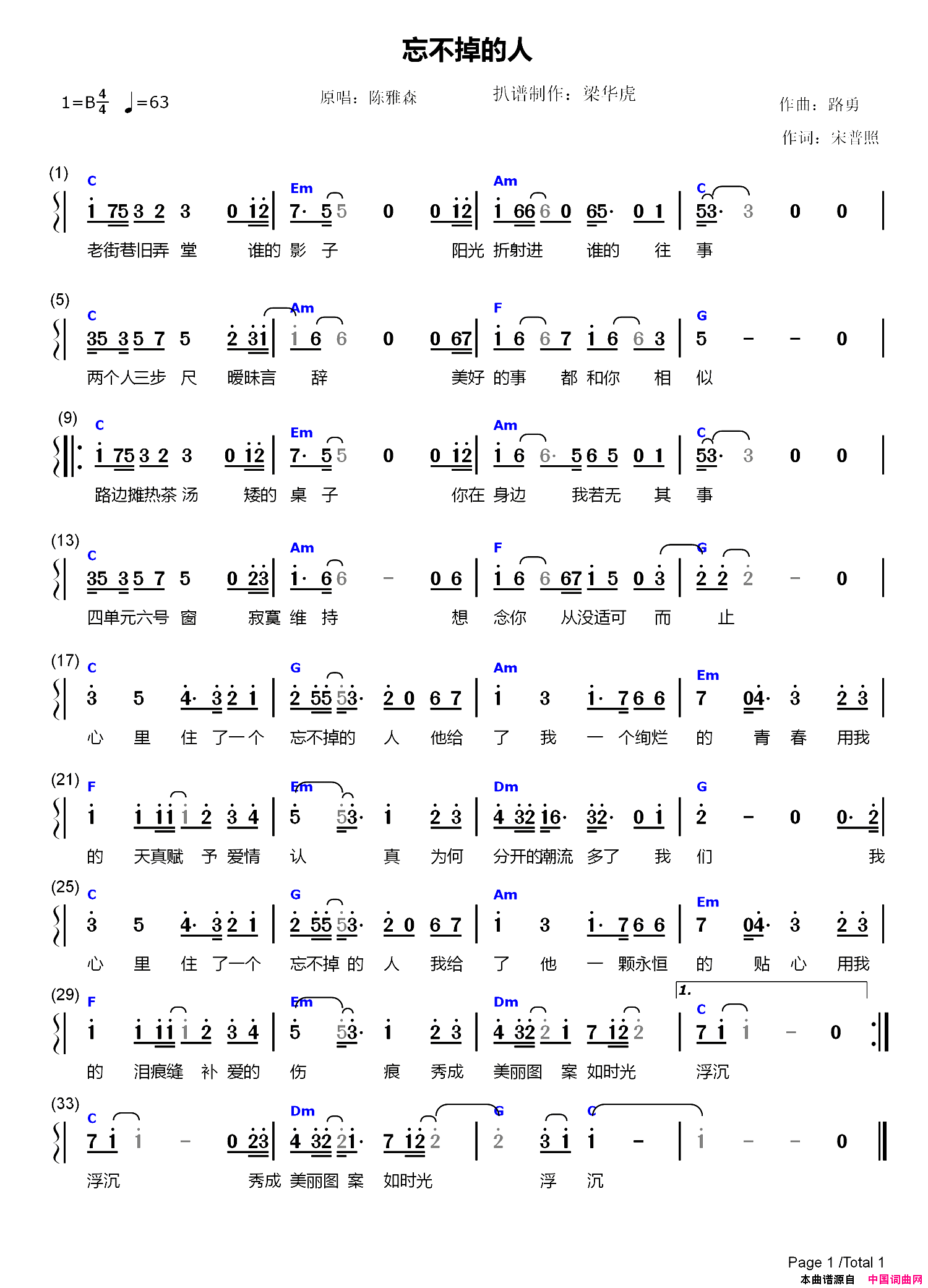 忘不掉的人简谱