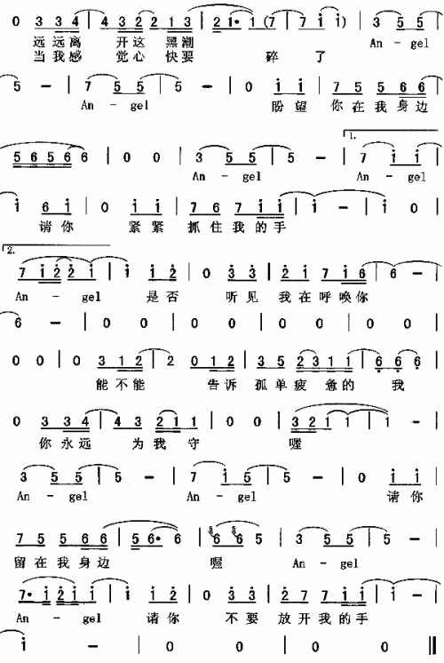 melody陶喆2份简谱_陶喆演唱_陶喆/陶喆词曲