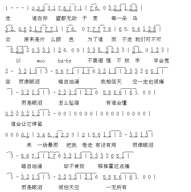 雨是眼泪简谱_飞轮海演唱