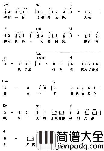 幸福的地图简谱