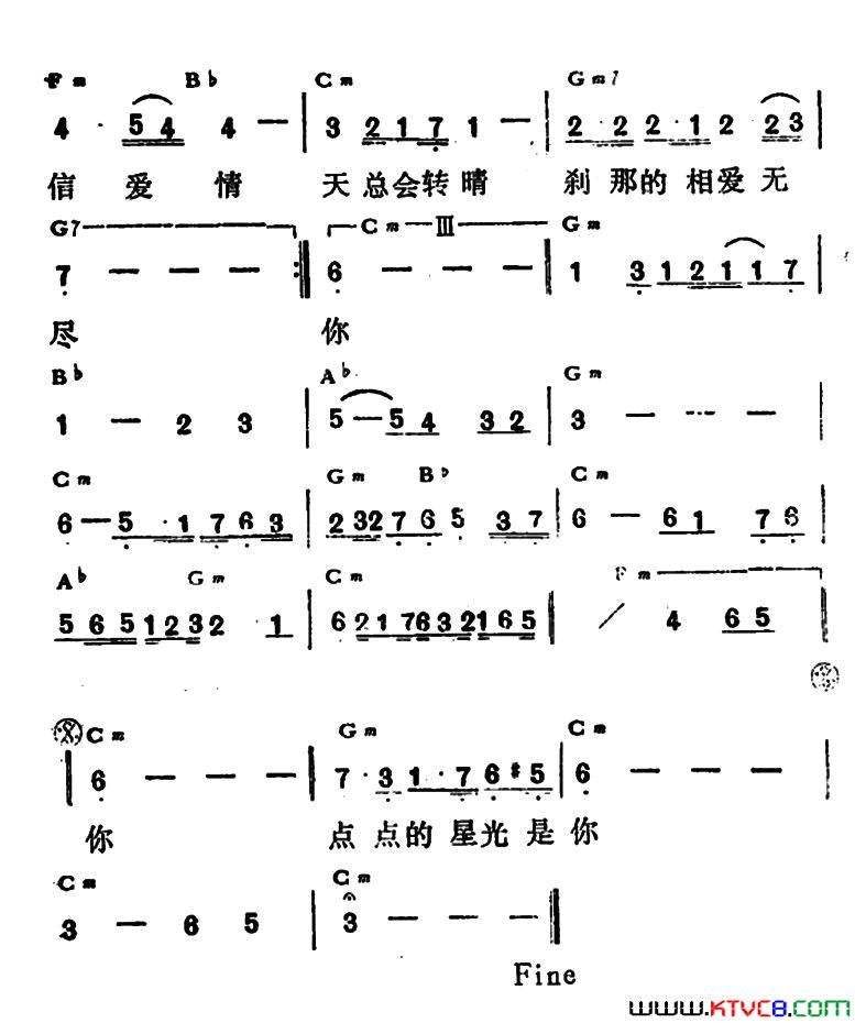 永远相信爱情简谱_王杰演唱_陈乐融/lSKANDAR_lSMAlL词曲