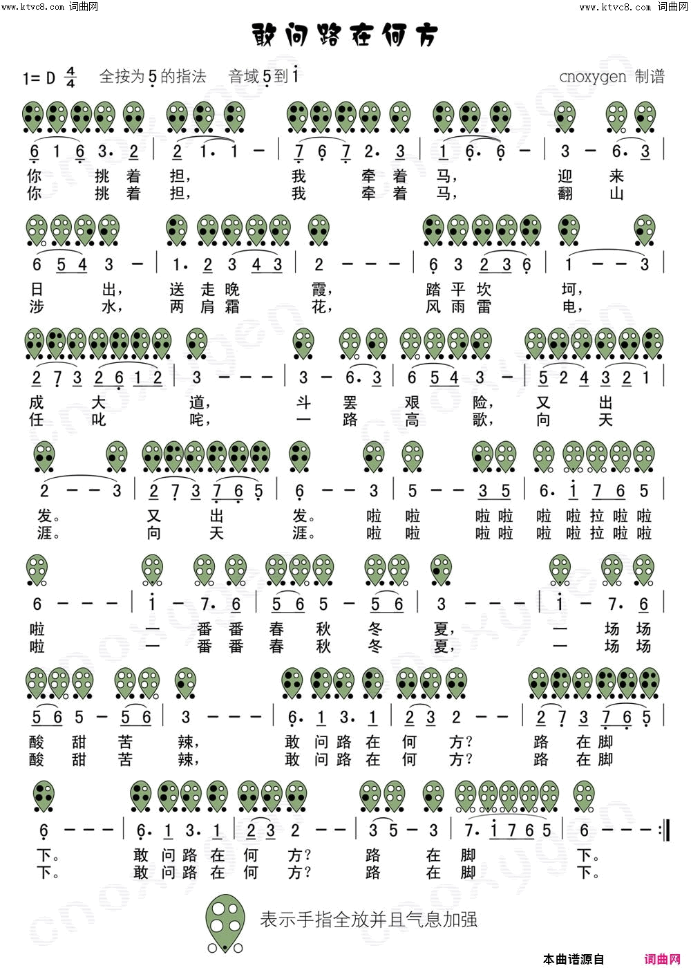 敢问路在何方简谱_石头演唱
