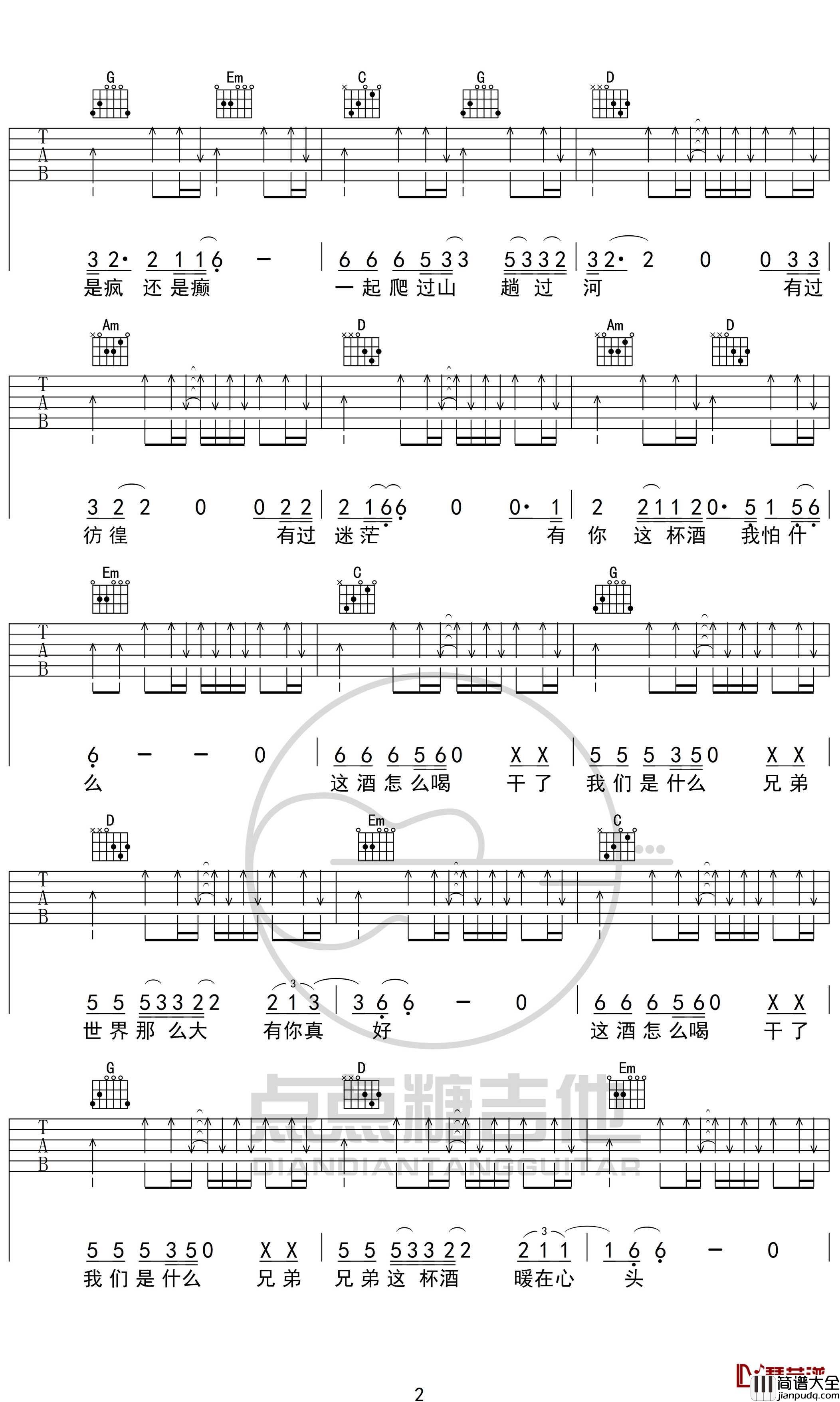 这酒怎么喝吉他谱_G调弹唱六线谱_王旭
