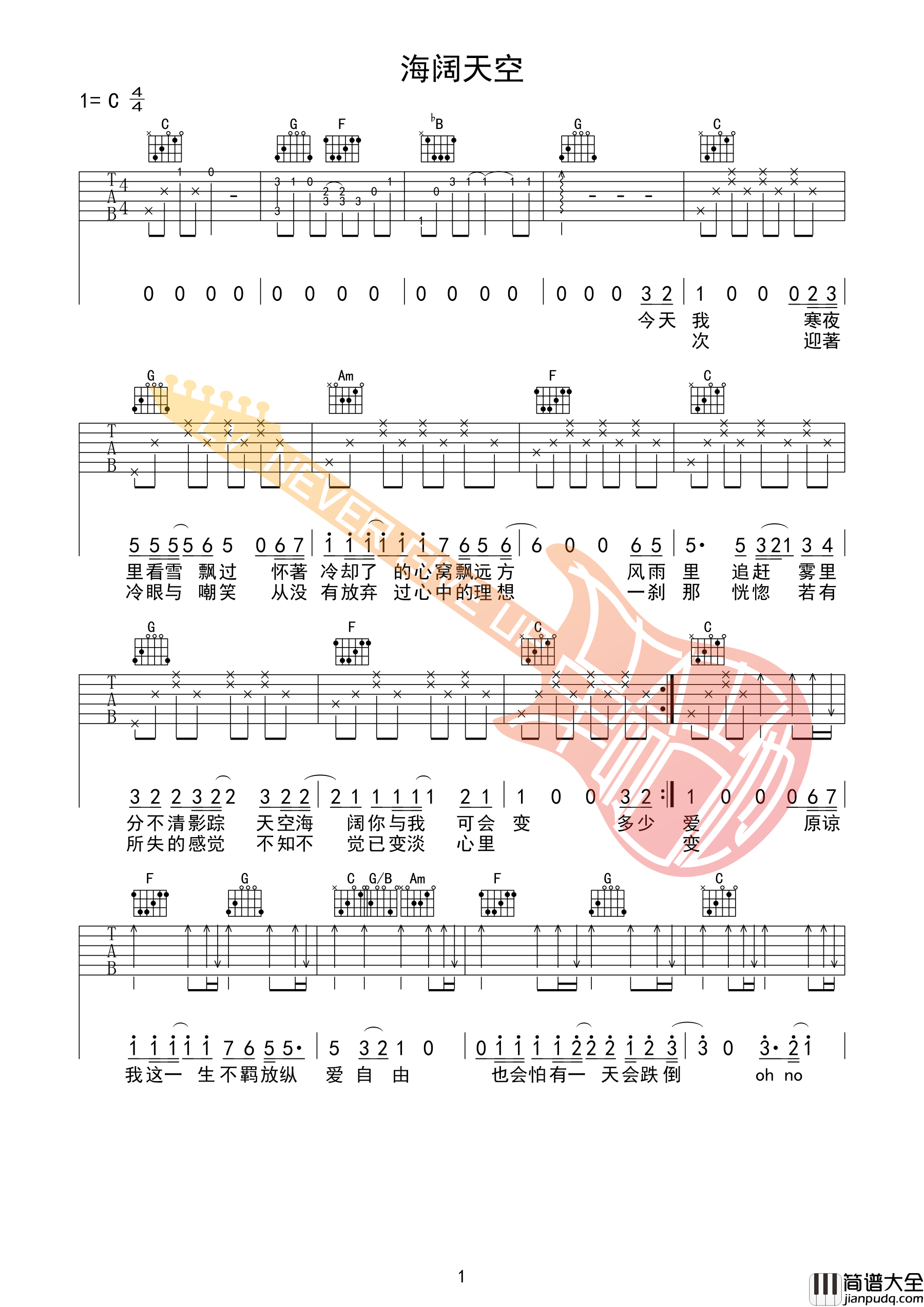 海阔天空吉他谱_C调简单版_革命吉他编配_Beyond