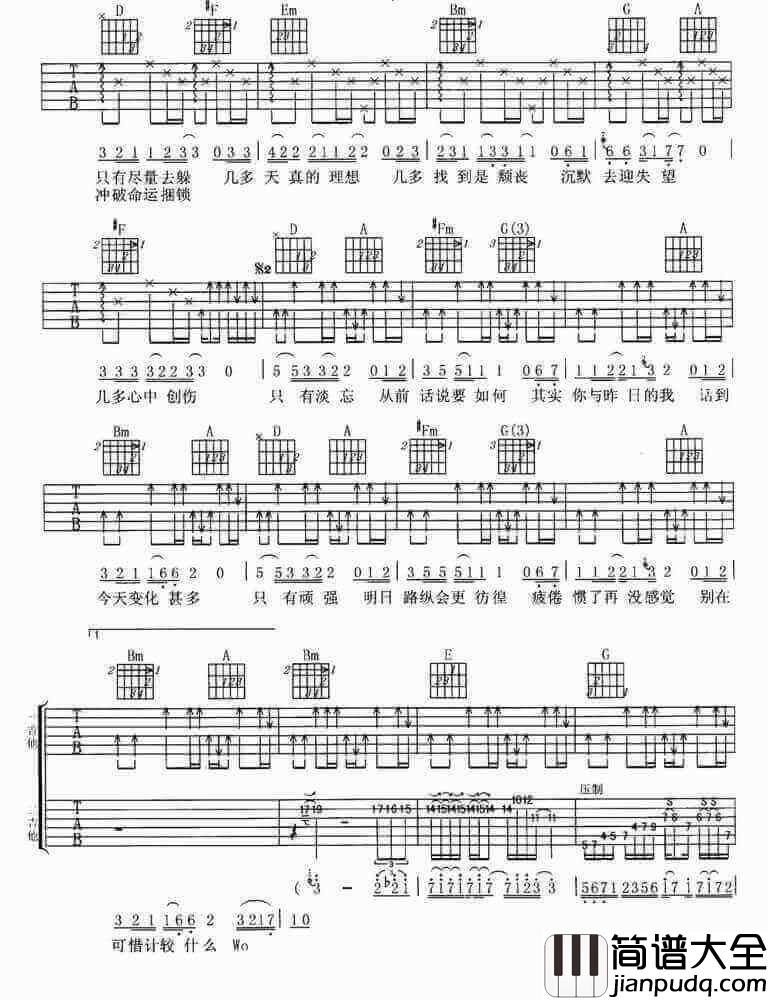 谁伴我闯荡吉他谱、Beyond、弹唱谱(粤语歌曲六线谱)
