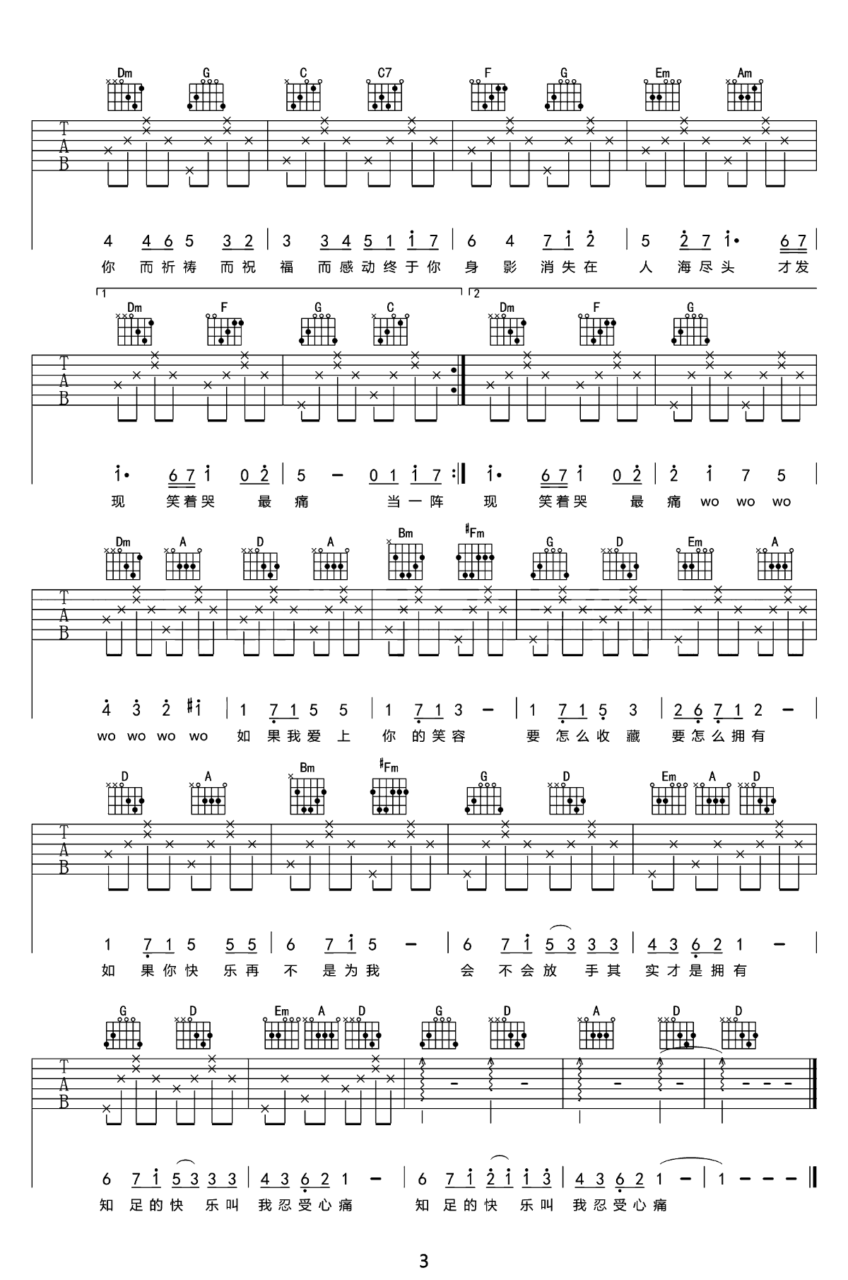 五月天_知足_吉他谱_C调__知足_弹唱六线谱