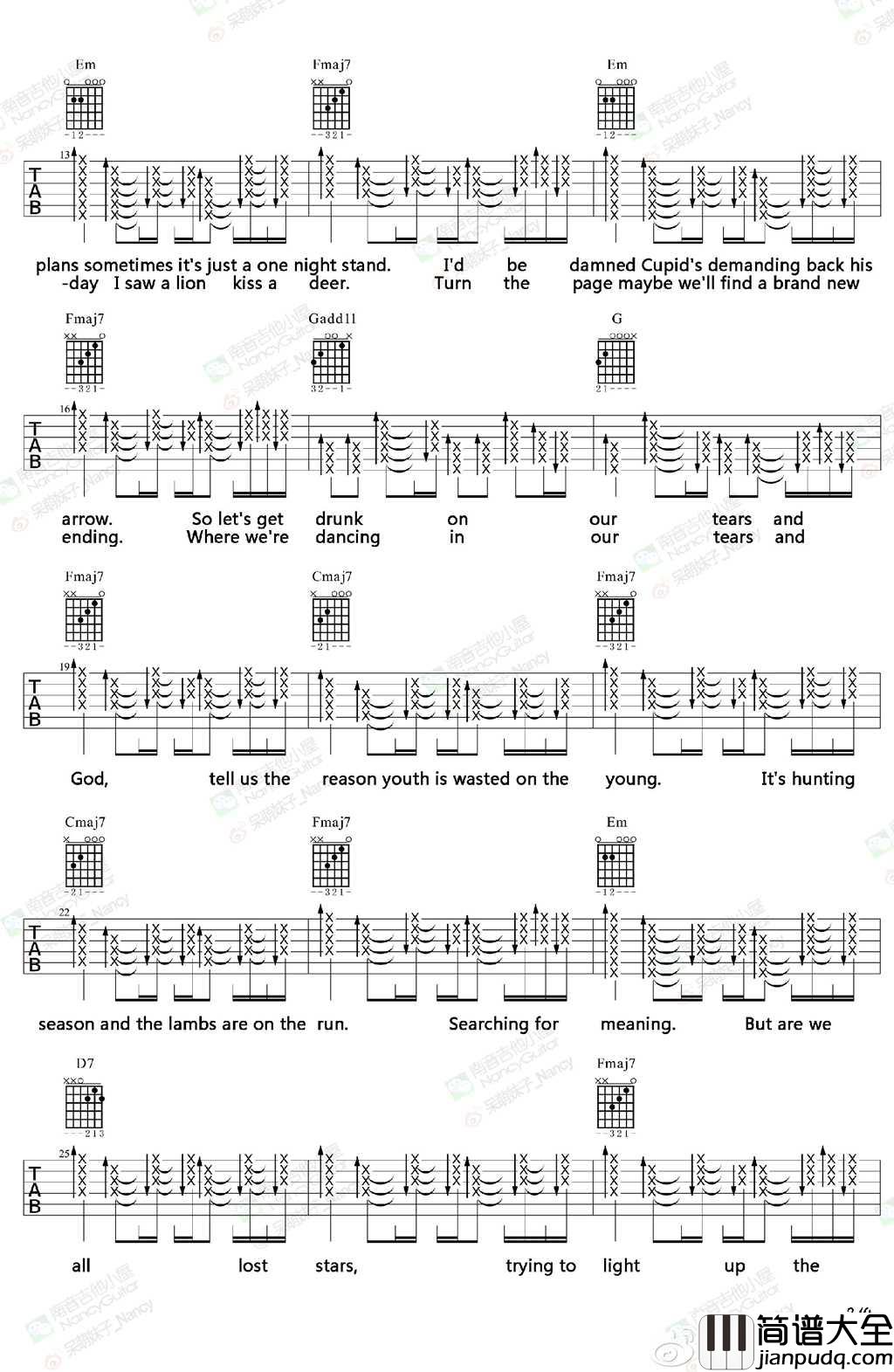 Lost_Stars吉他谱_F调_南音吉他小屋编配_Adam_Levine