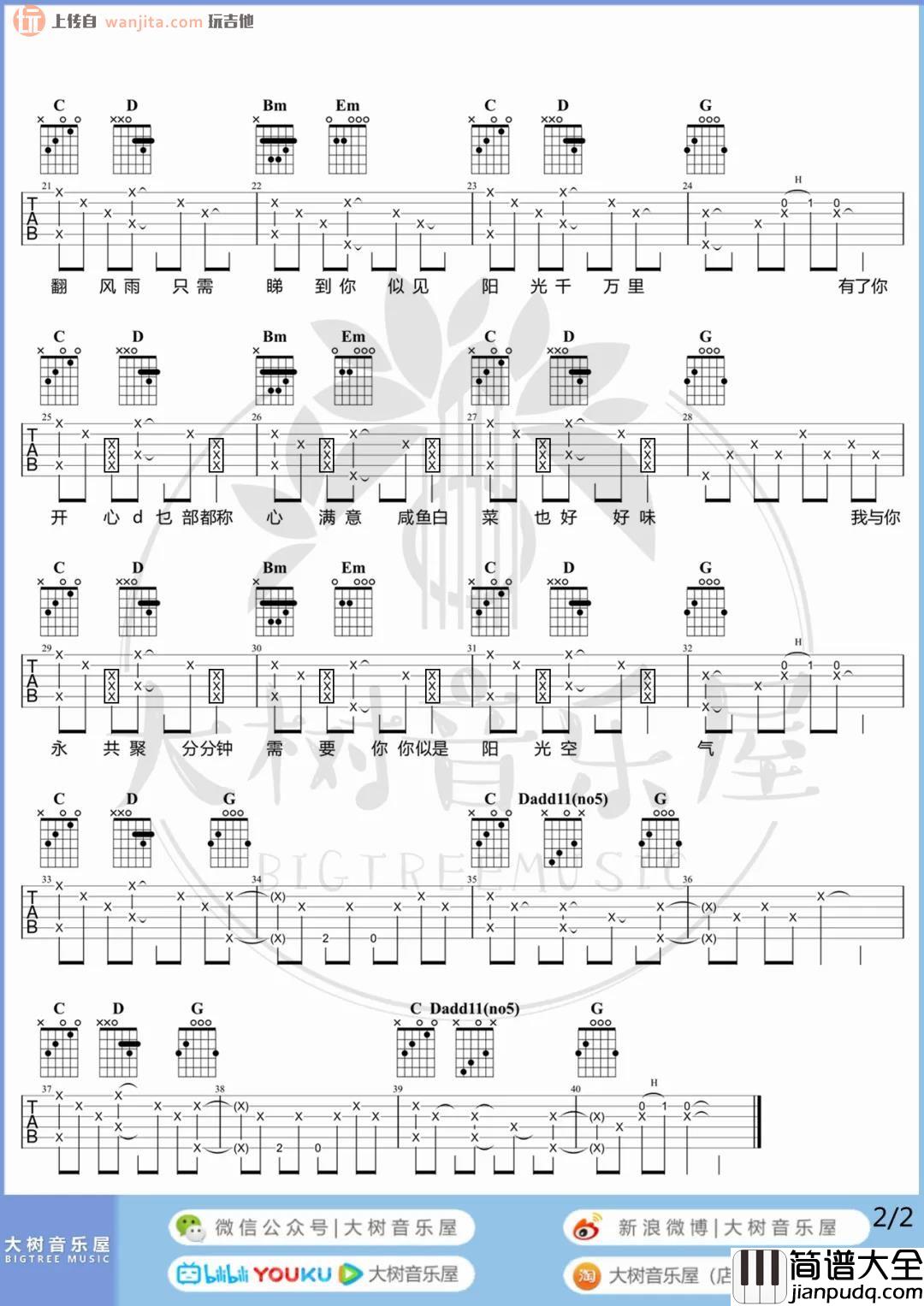 分分钟需要你吉他谱_林忆莲_G调原版六线谱_吉他弹唱示范