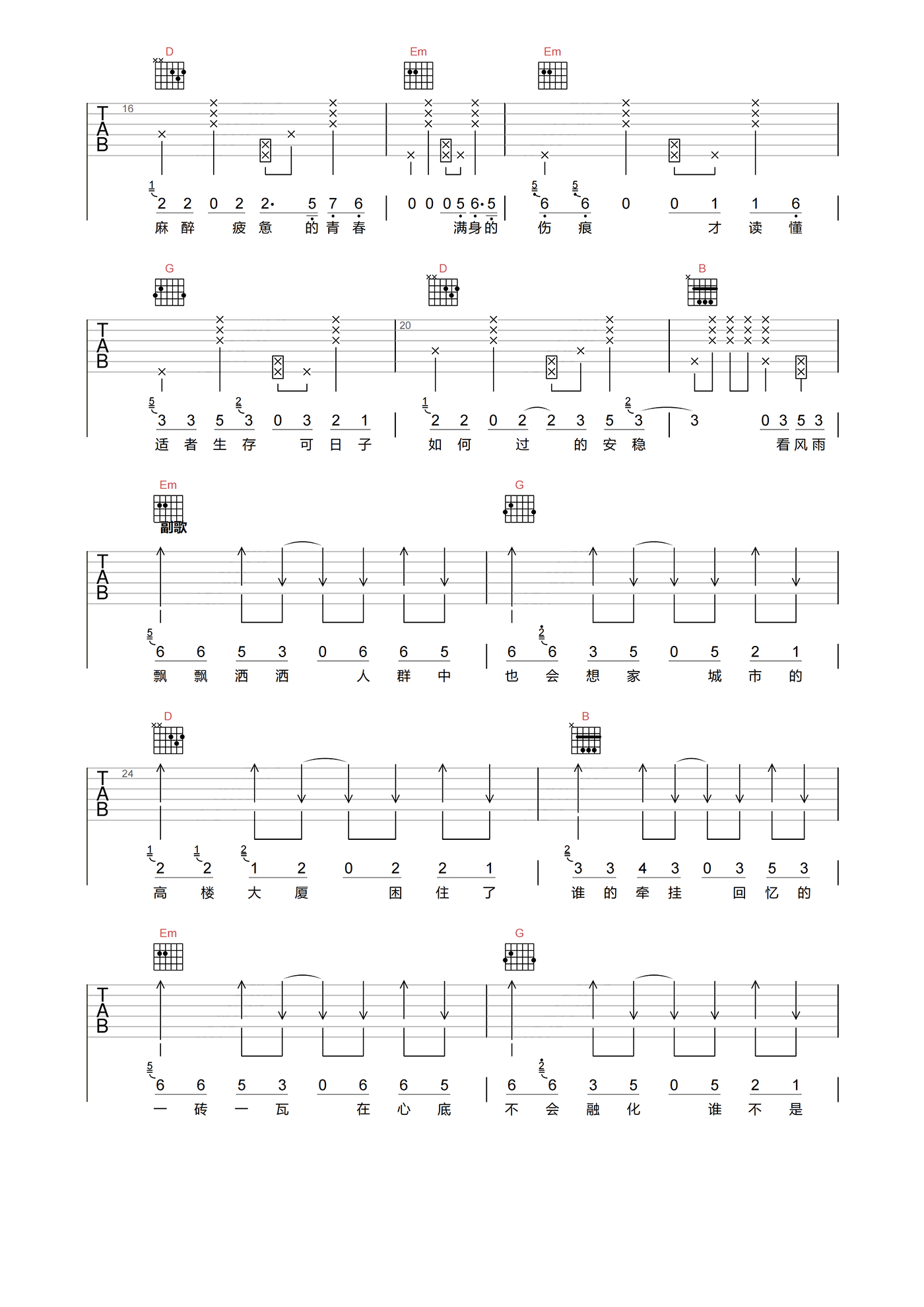 咖菲_风雨飘洒_吉他谱_G调指法吉他六线谱