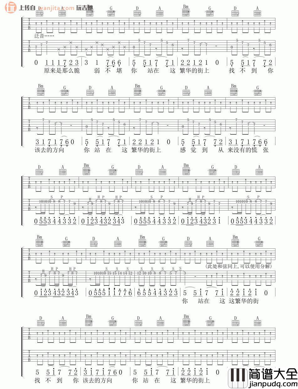 那一年吉他谱_许巍_D调原版六线谱_《那一年》吉他弹唱谱 那一年吉他谱_许巍_D调原版六线谱__那一年_吉他弹唱谱