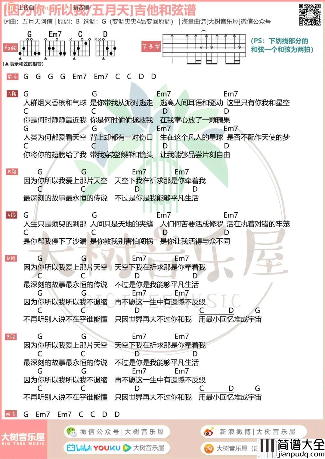 _因为你所以我_吉他谱_G调弹唱和弦谱_高清图片谱_五月天