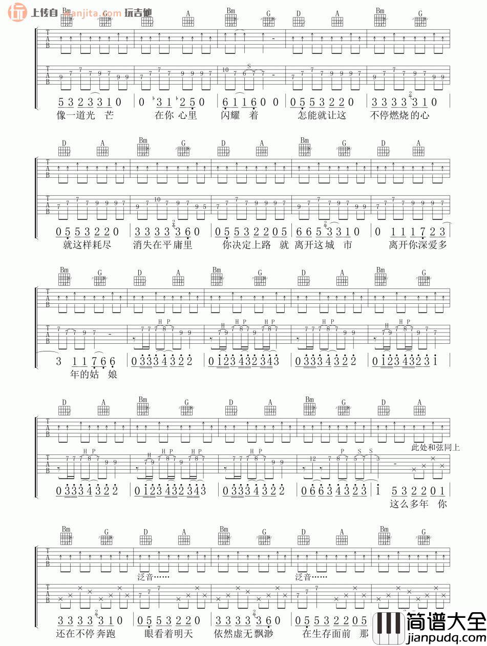 那一年吉他谱_许巍_D调原版六线谱_《那一年》吉他弹唱谱 那一年吉他谱_许巍_D调原版六线谱__那一年_吉他弹唱谱