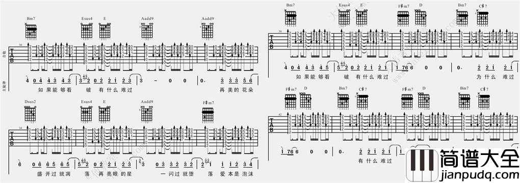 泡沫(吉他谱)_邓紫棋_A调原版六线谱_《泡沫》吉他弹唱谱 泡沫(吉他谱)_邓紫棋_A调原版六线谱__泡沫_吉他弹唱谱