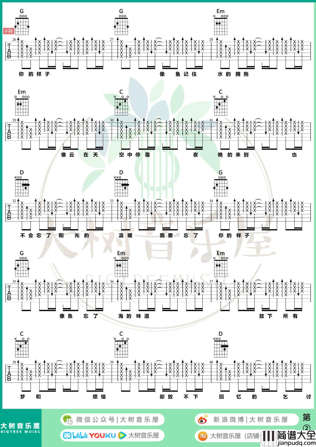 像鱼吉他谱_王贰浪_像鱼G调指法版吉他六线谱