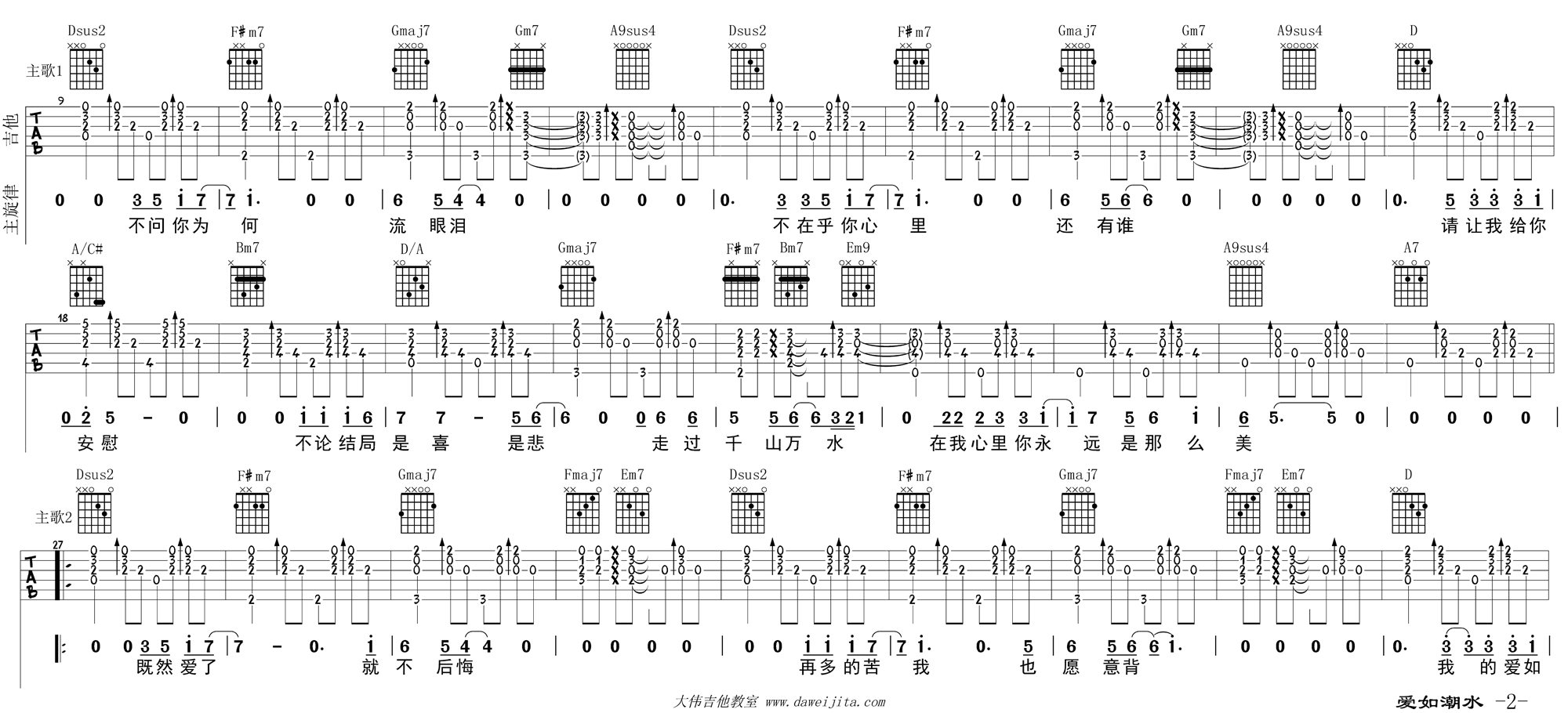 2.gif 张信哲_爱如潮水_swing__吉他谱(D调)_Guitar_Music_Score