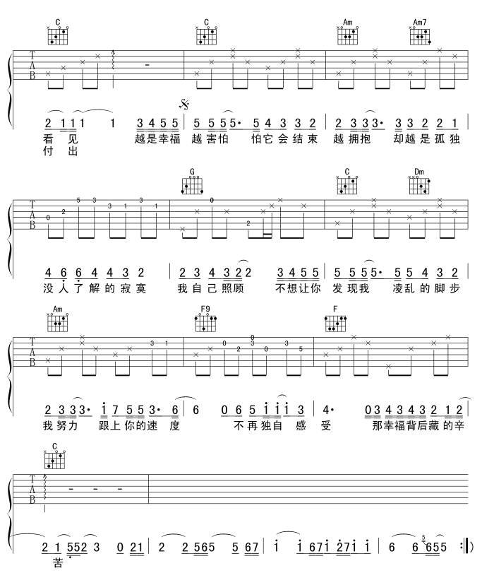 幸福背后|吉他谱|图片谱|高清|王心凌