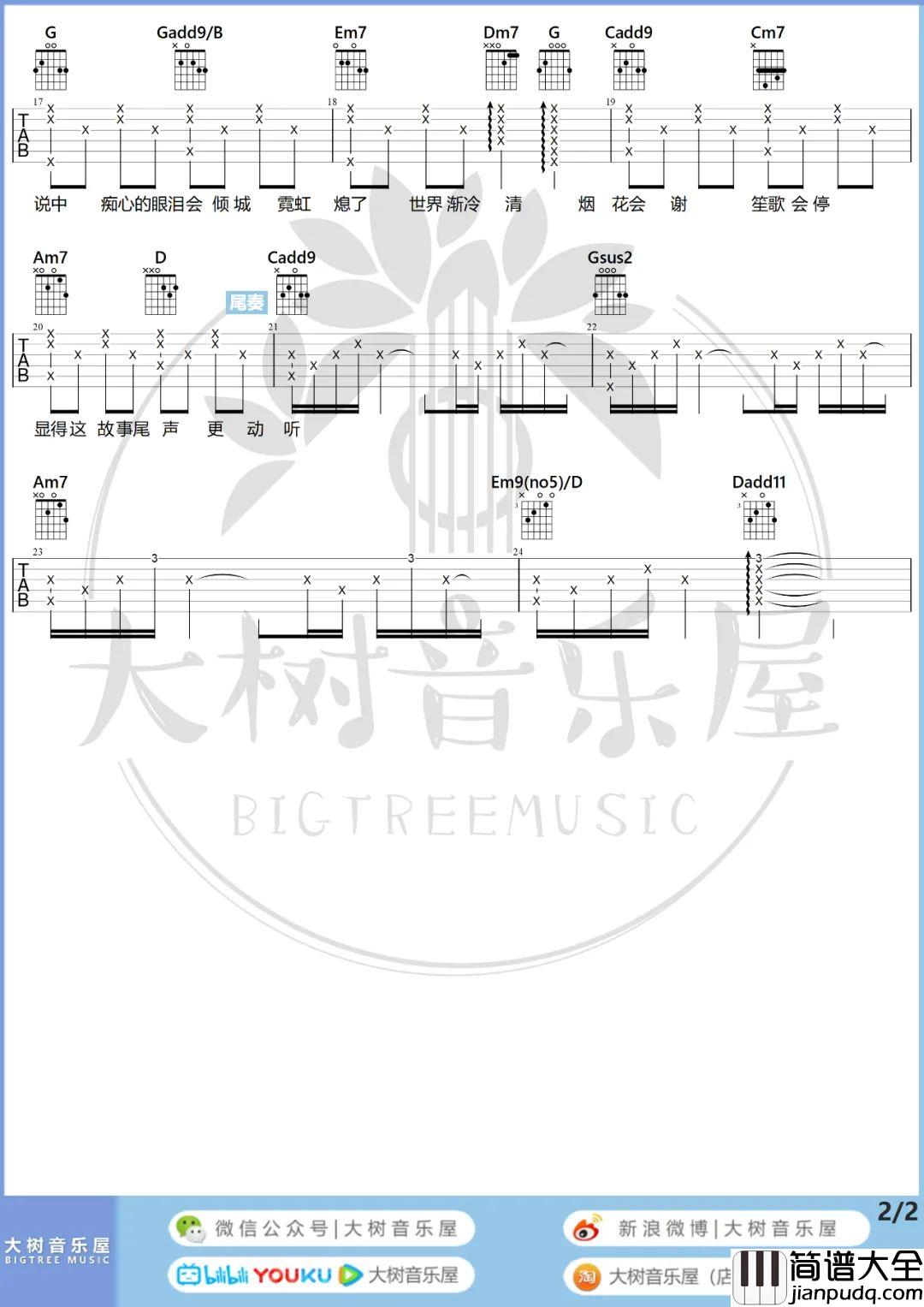 倾城吉他谱_陈奕迅/许美静_G调原版六线谱_吉他弹唱教学