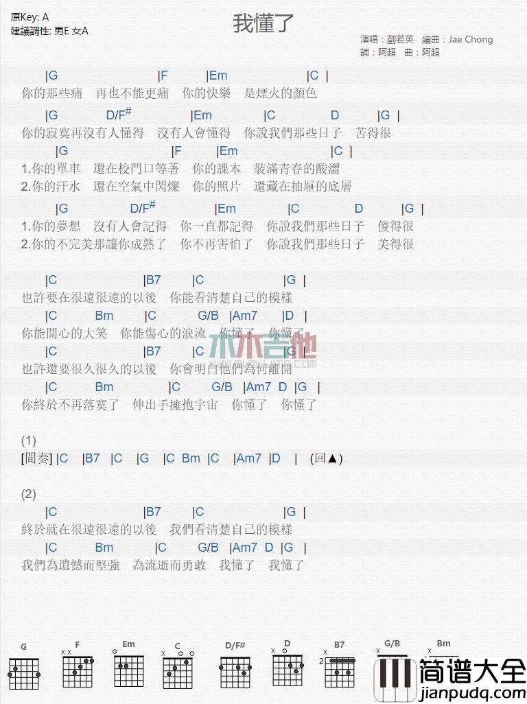我懂了.png 刘若英_我懂了_吉他谱_Guitar_Music_Score