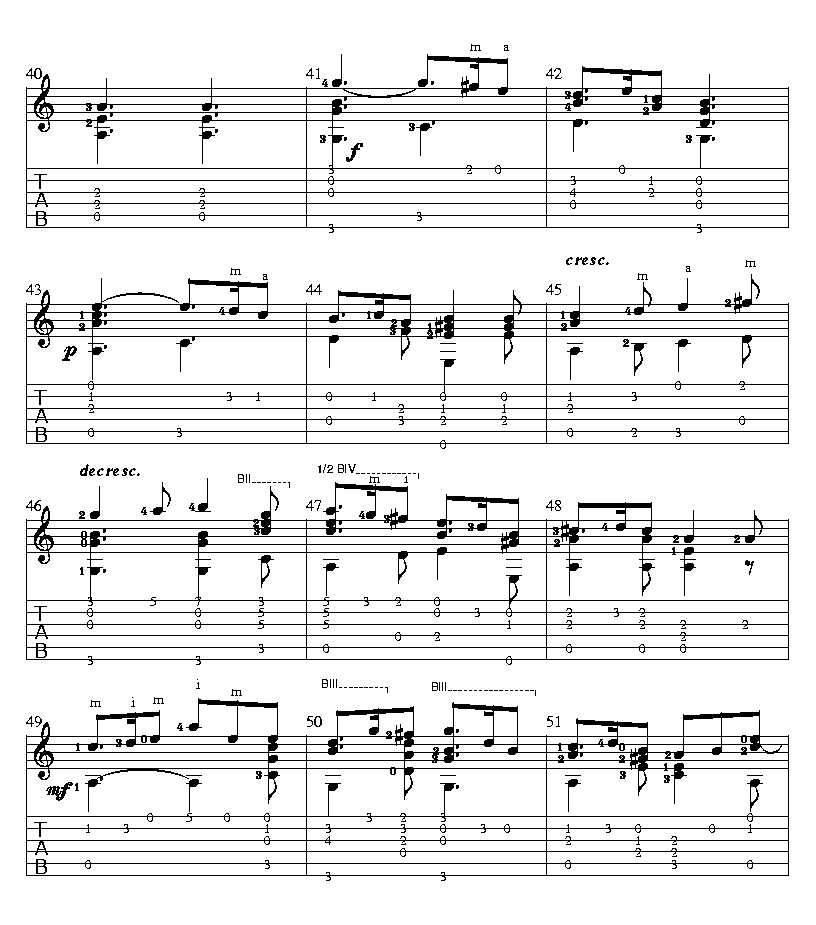 绿袖子_经典名曲_图片谱标准版_吉他谱_Richard_Clayderman_吉他图片谱_高清