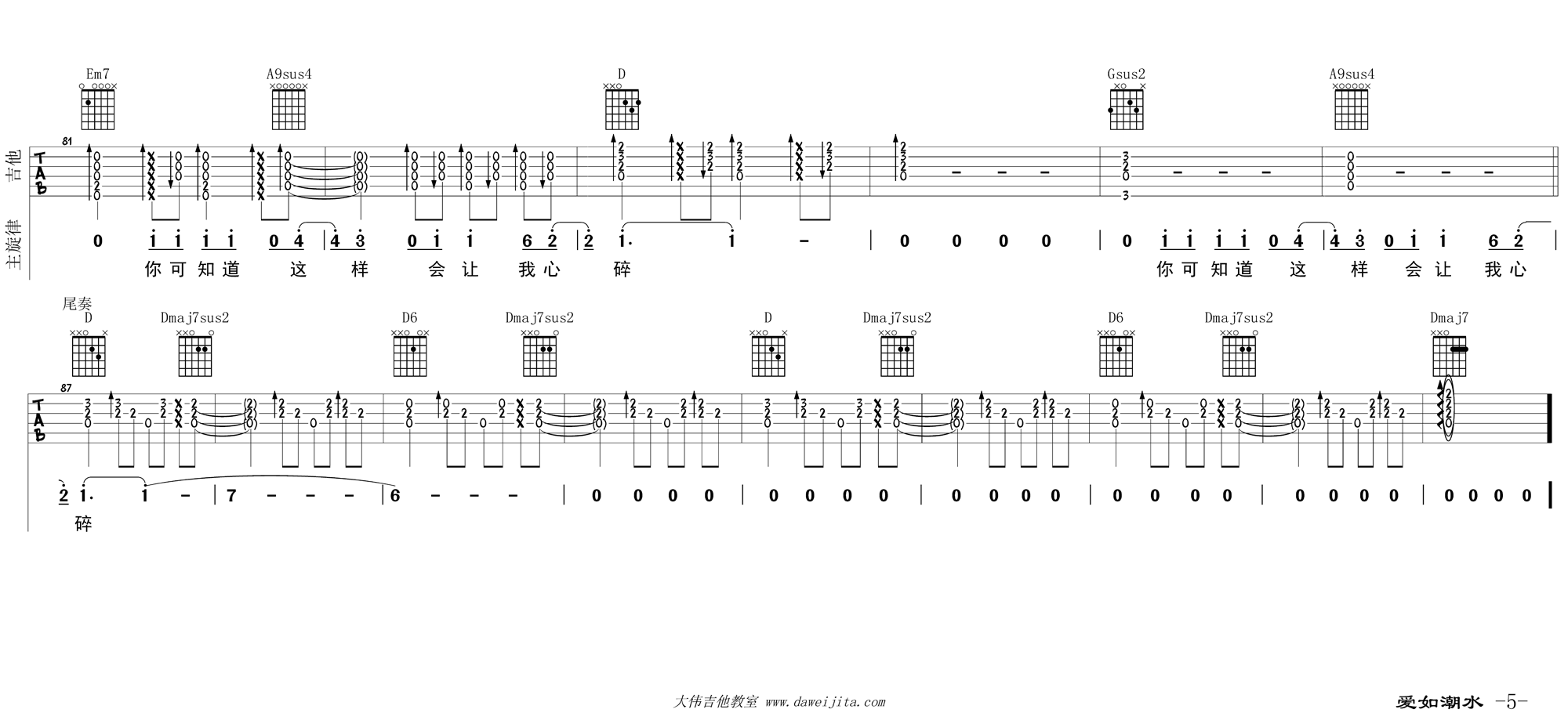 5.gif 张信哲_爱如潮水_swing__吉他谱(D调)_Guitar_Music_Score