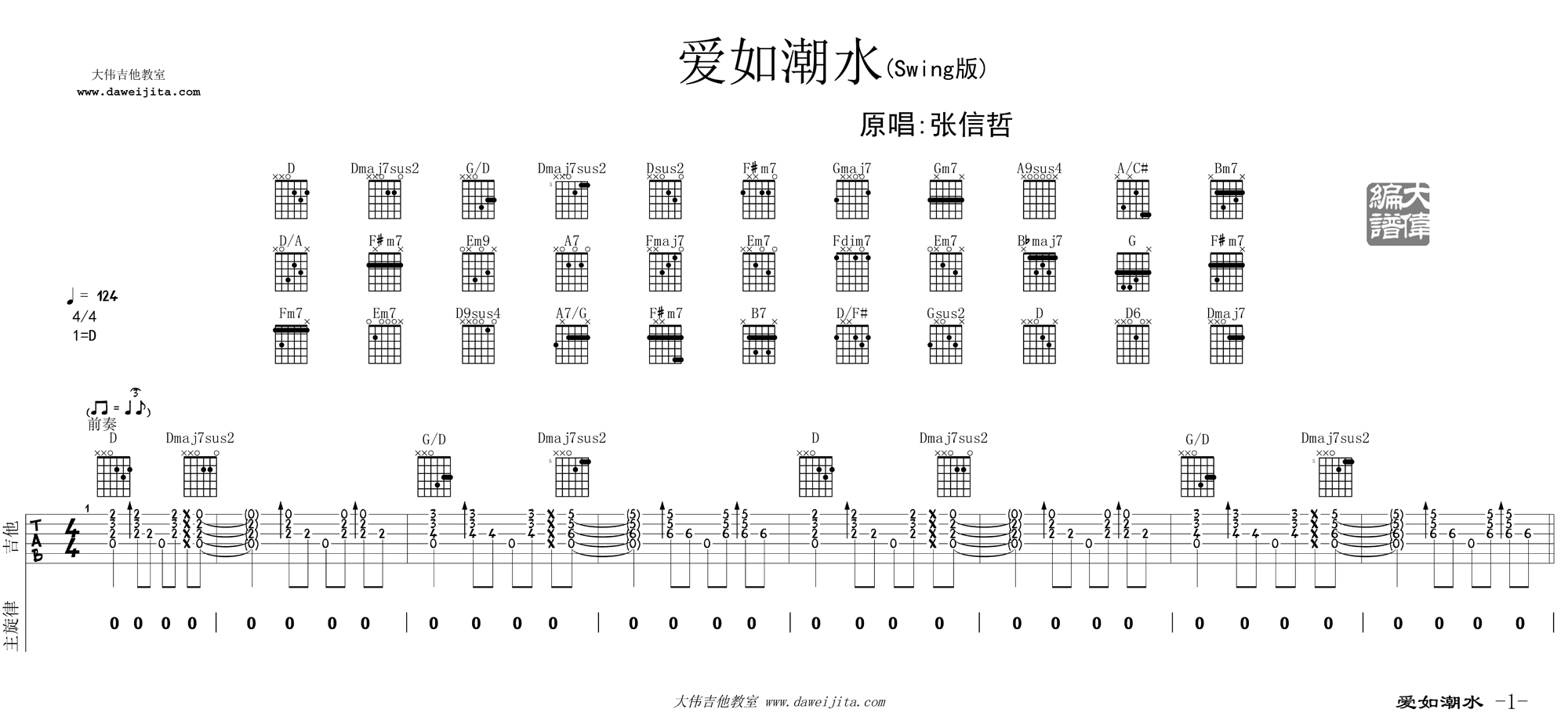 1.gif 张信哲_爱如潮水_swing__吉他谱(D调)_Guitar_Music_Score