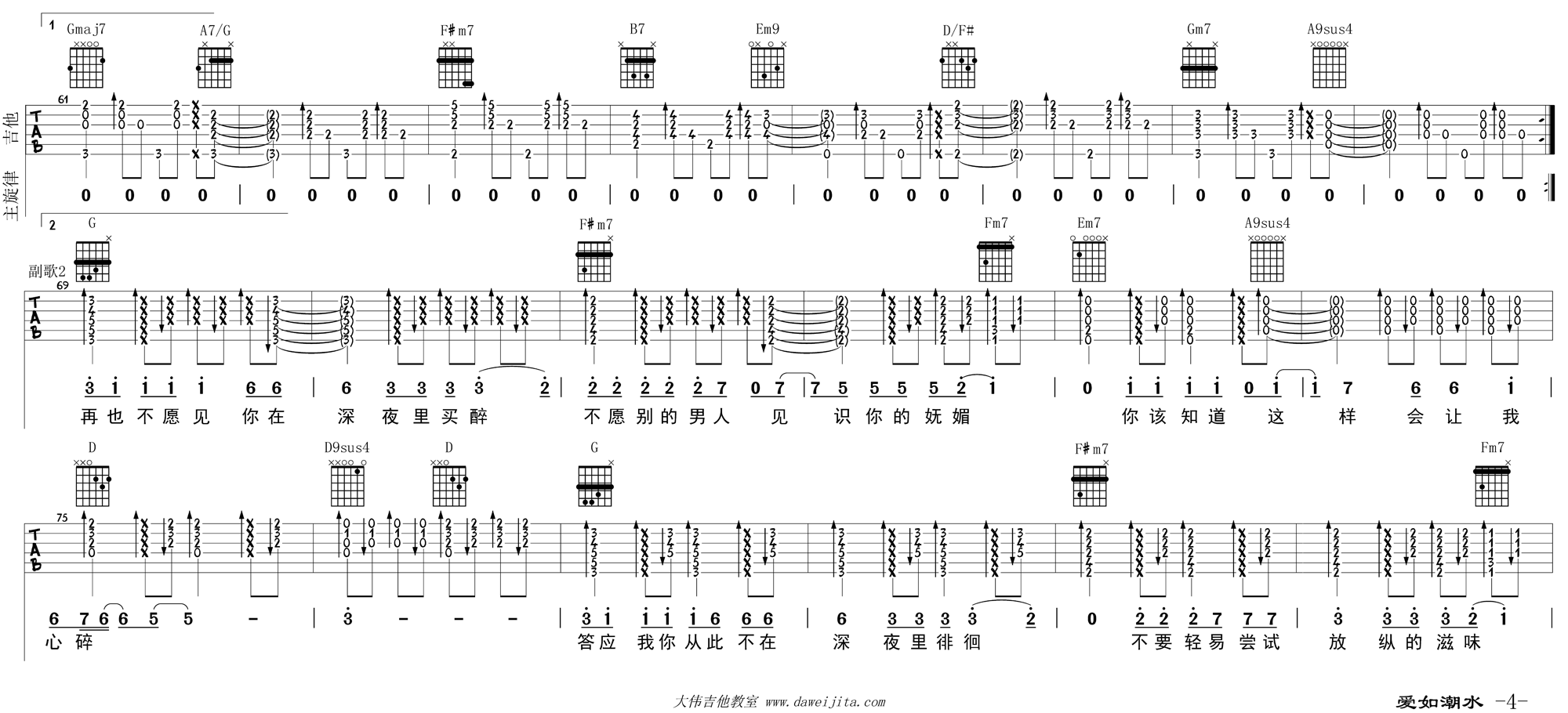4.gif 张信哲_爱如潮水_swing__吉他谱(D调)_Guitar_Music_Score