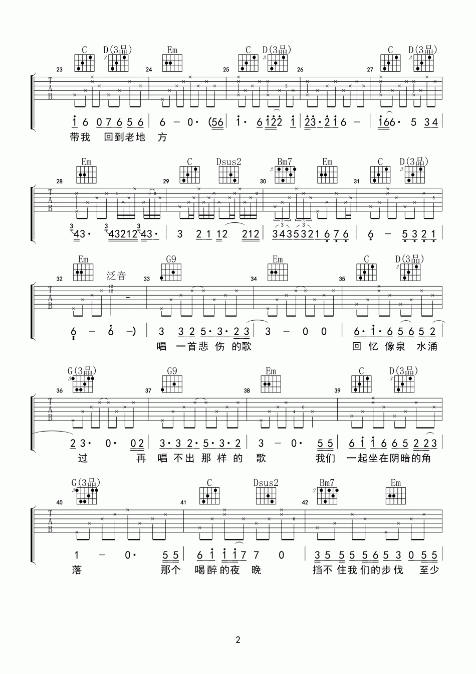 纣王老胡_那个喝醉的夜晚挡不住我们的步伐_吉他谱_Guitar_Music_Score