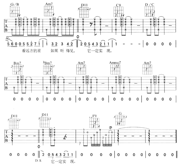 星晴(版本二)|吉他谱|图片谱|高清|周杰伦