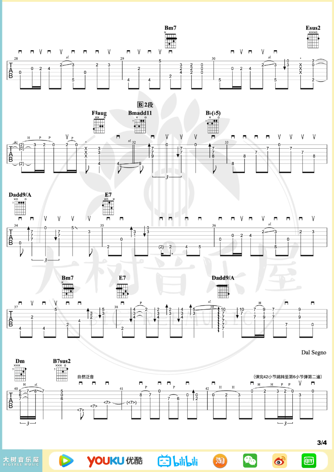 Tommy Emmanuel Angelina吉他谱 指弹六线谱
