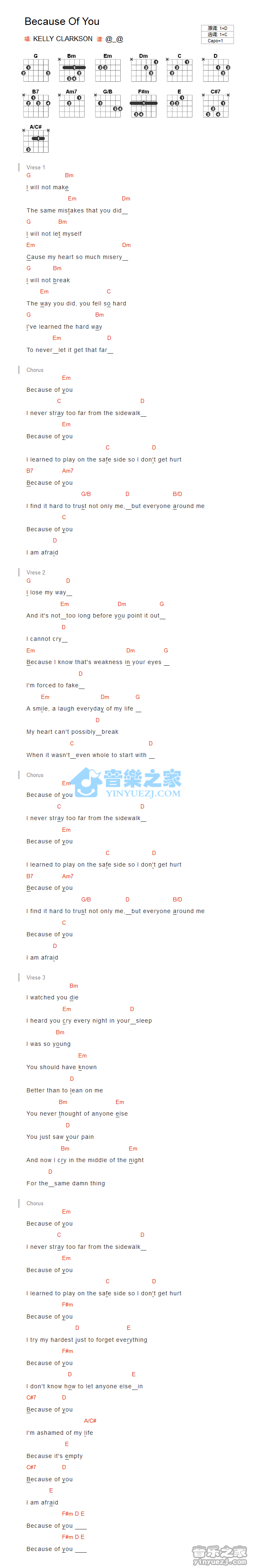 Kelly Clarkson Because Of You吉他谱C调 音乐之家弹唱六线谱