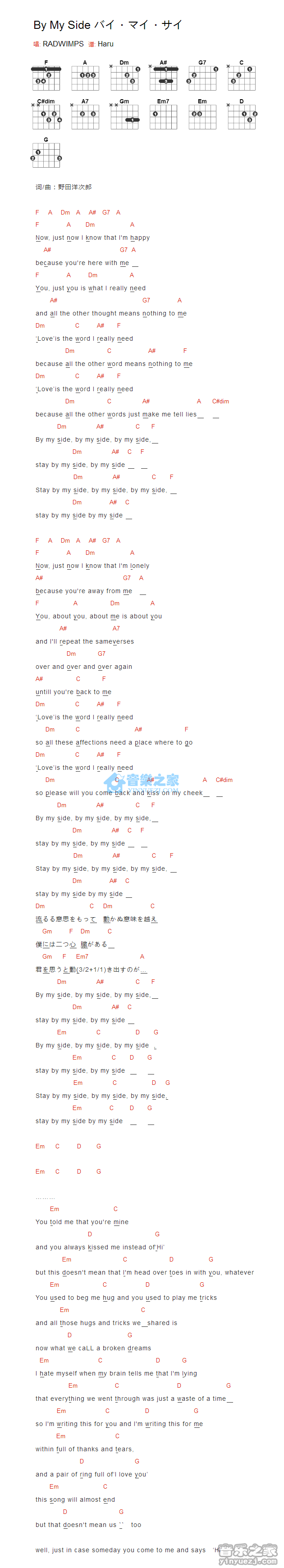 Radwimps By My Side吉他谱F调 音乐之家弹唱六线谱
